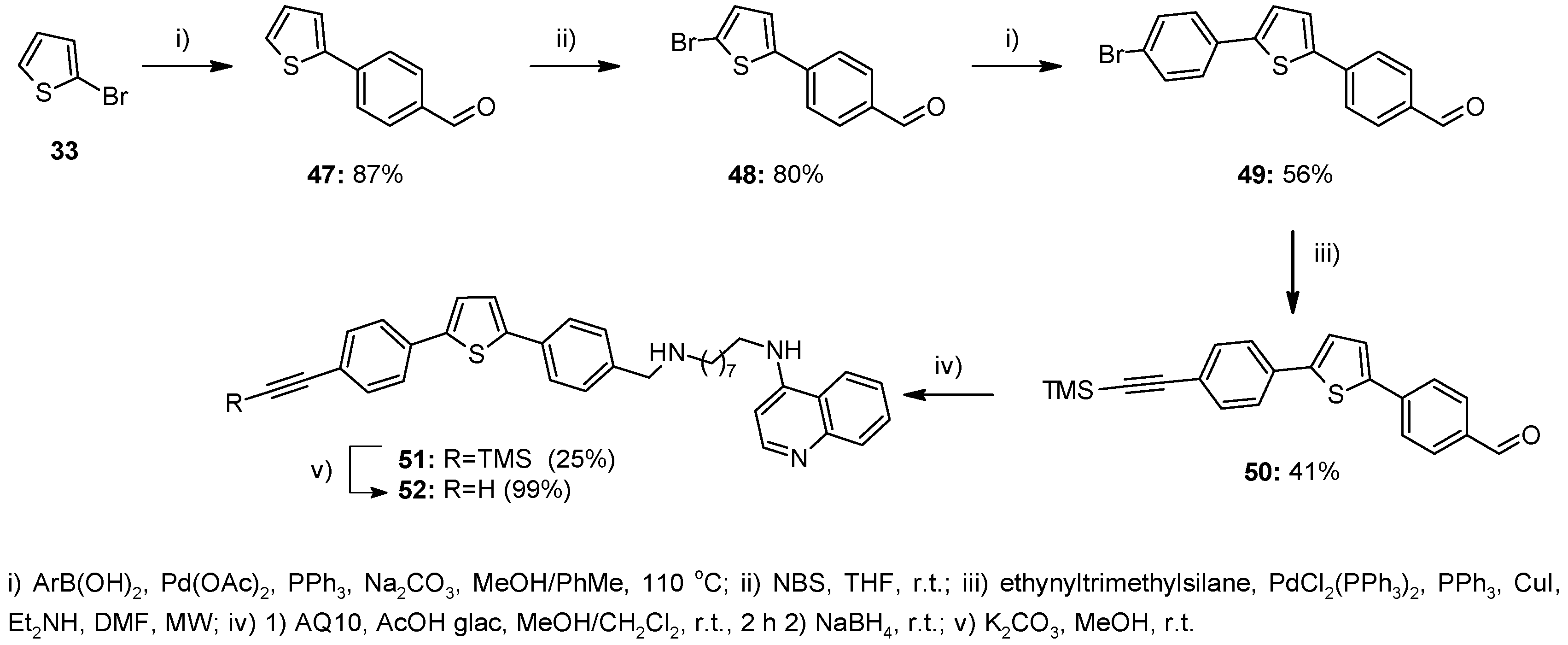 Molecules 22 00343 sch004