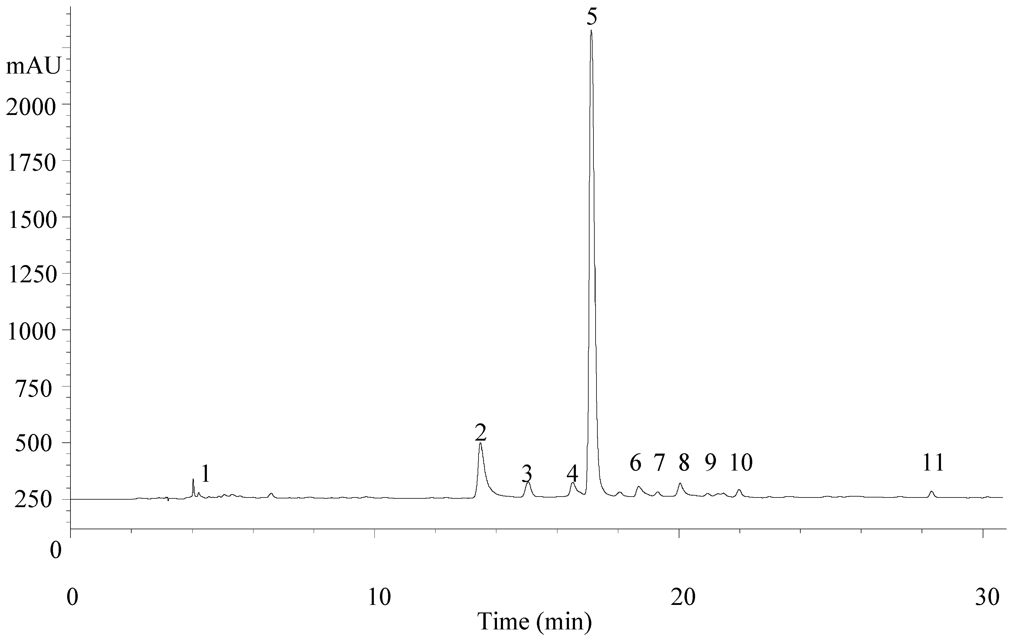 Molecules 22 00347 g001