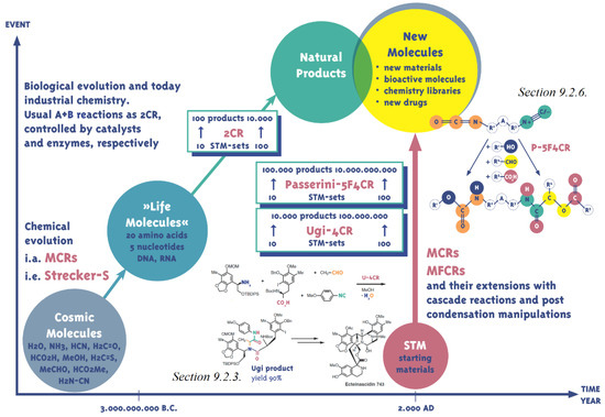ActionBioscience - promoting bioscience literacy ActionBioscience - promoting bioscience literacy