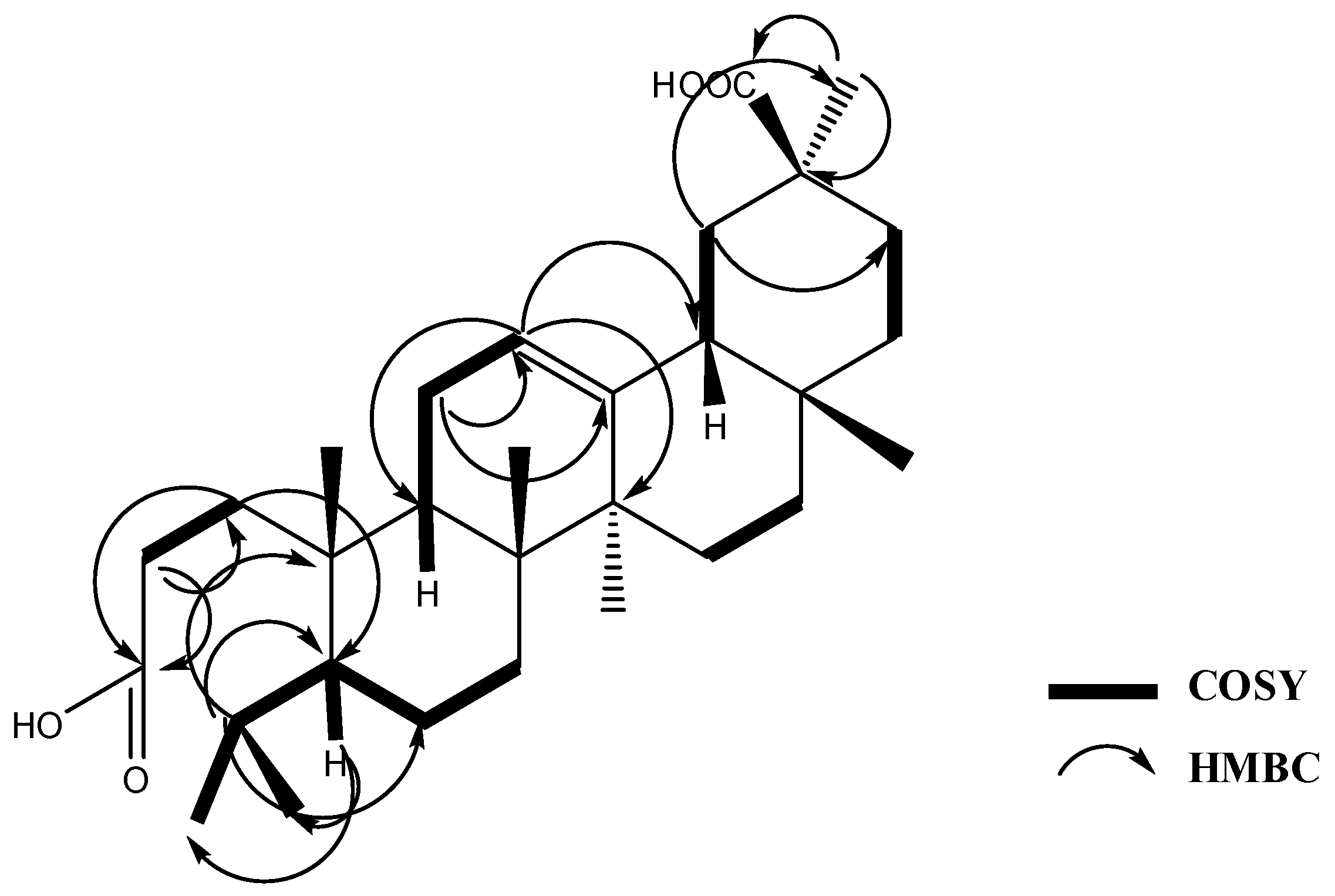 Molecules 22 00389 g003
