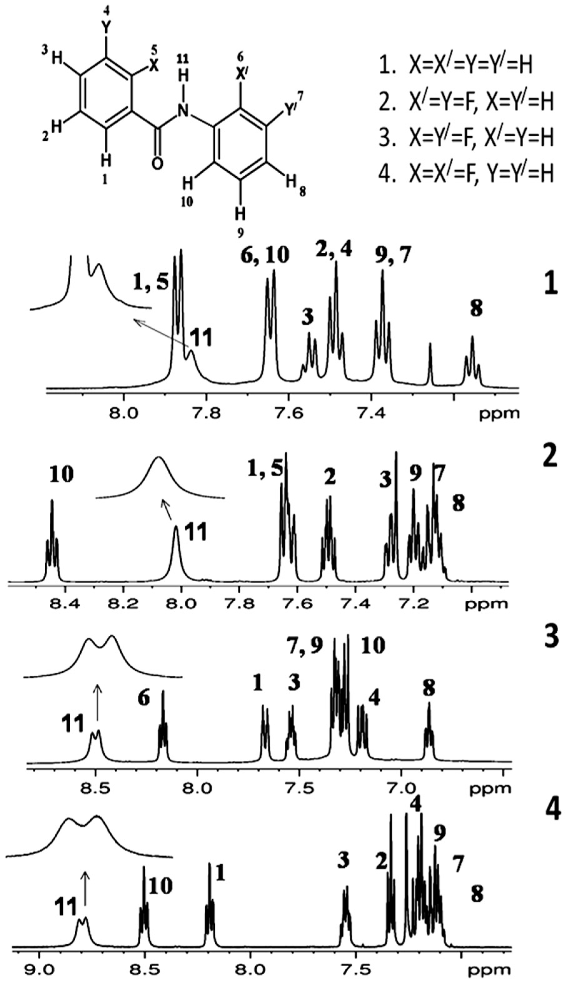 Molecules 22 00423 g003