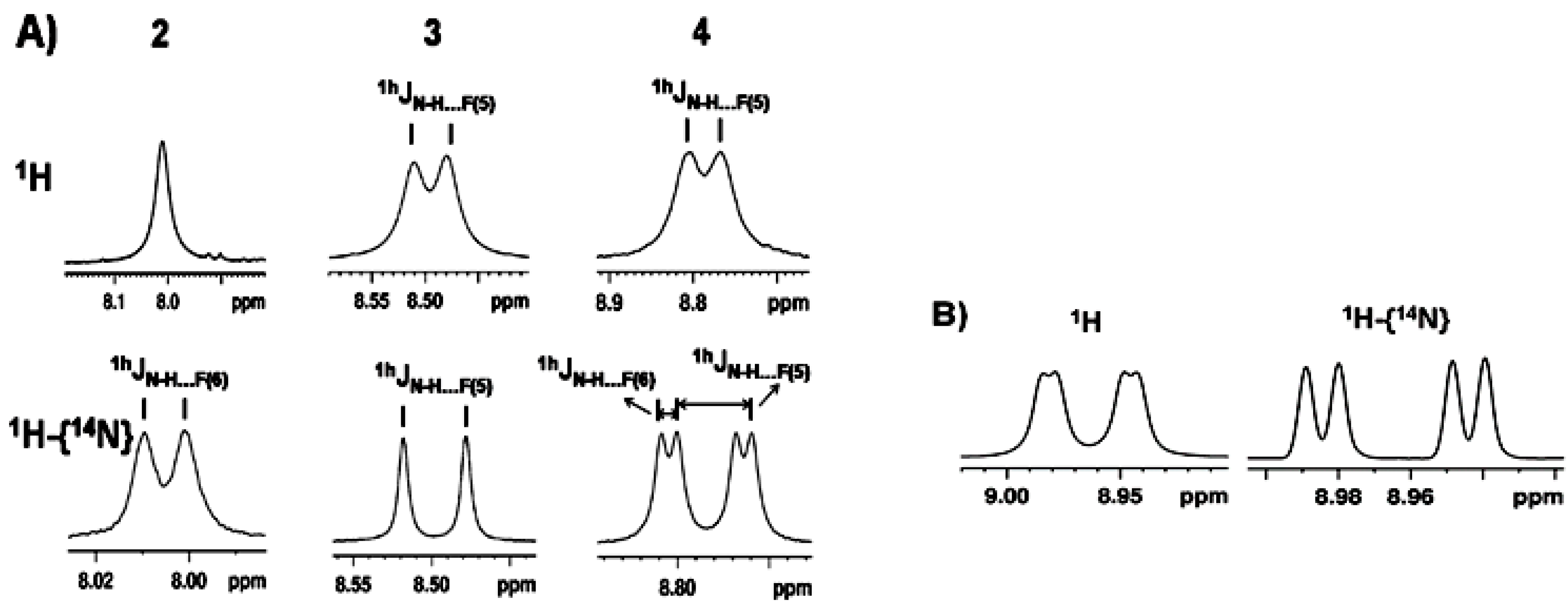 Molecules 22 00423 g005
