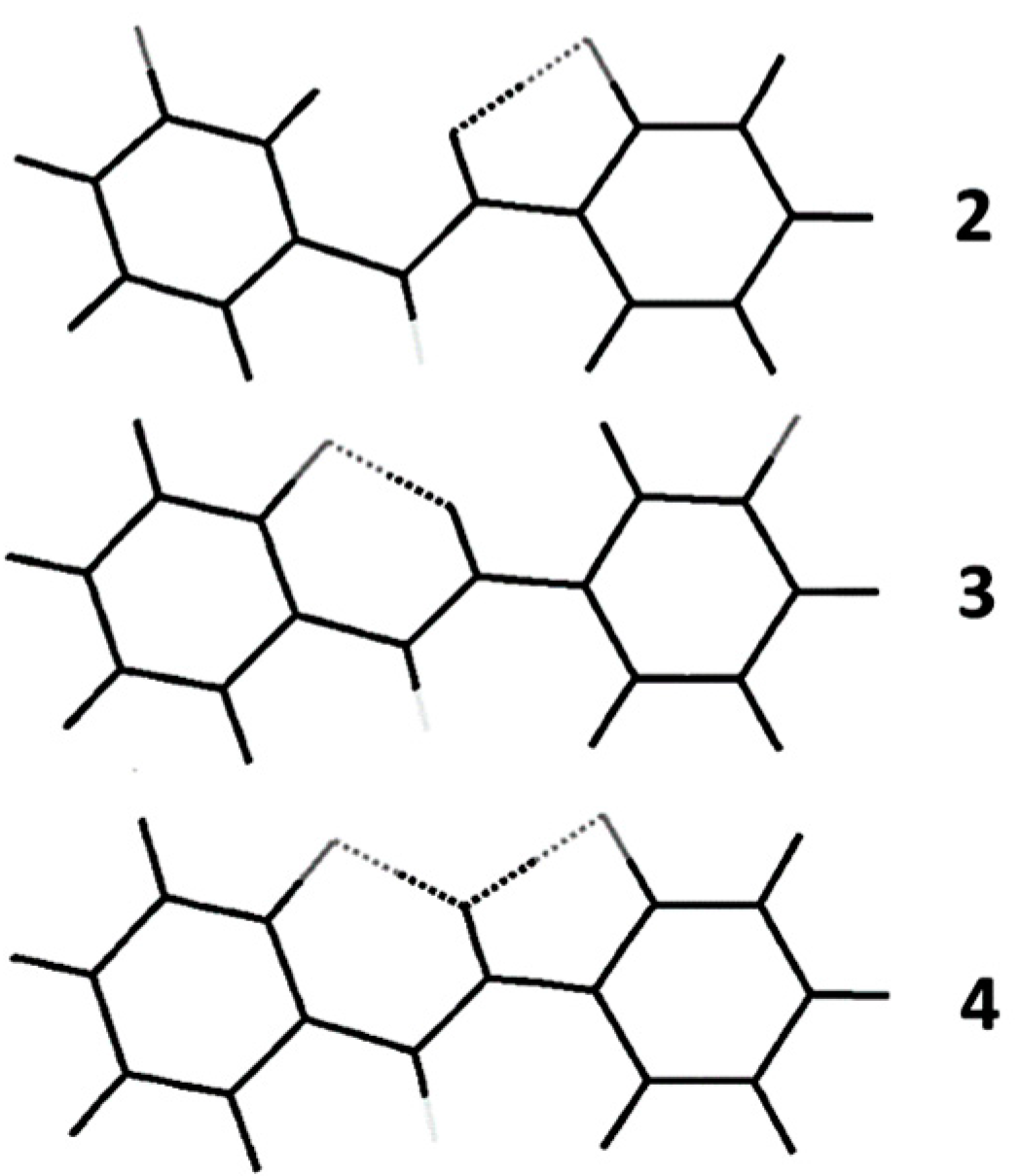 Molecules 22 00423 g007