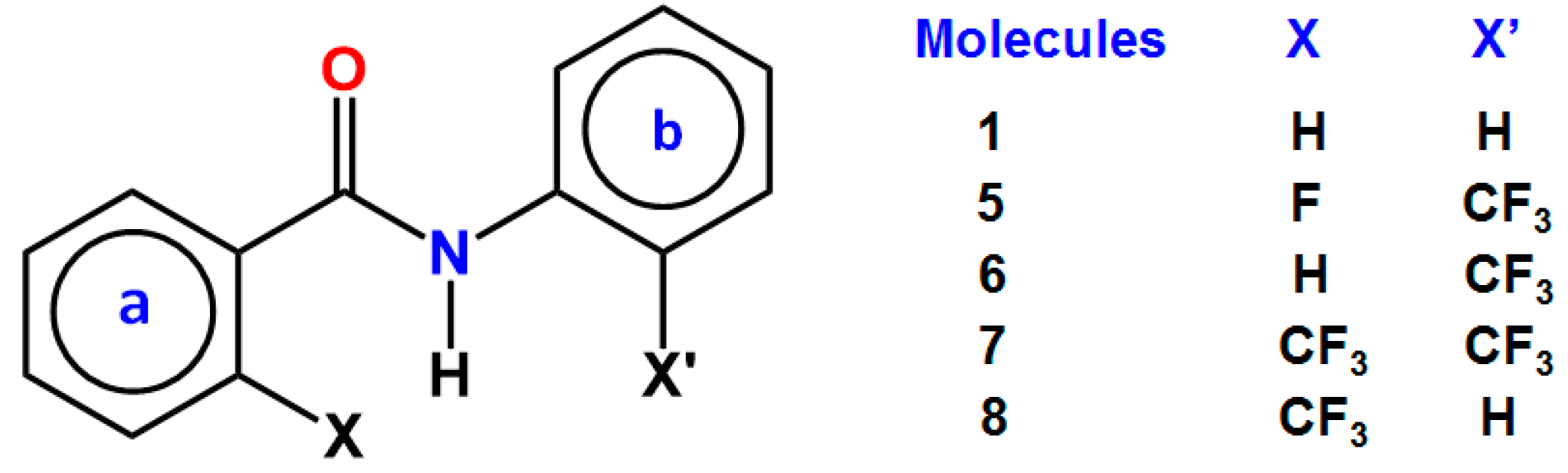 Molecules 22 00423 g008