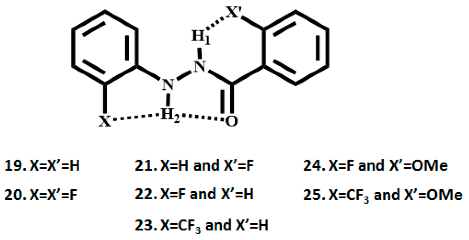 Molecules 22 00423 g019