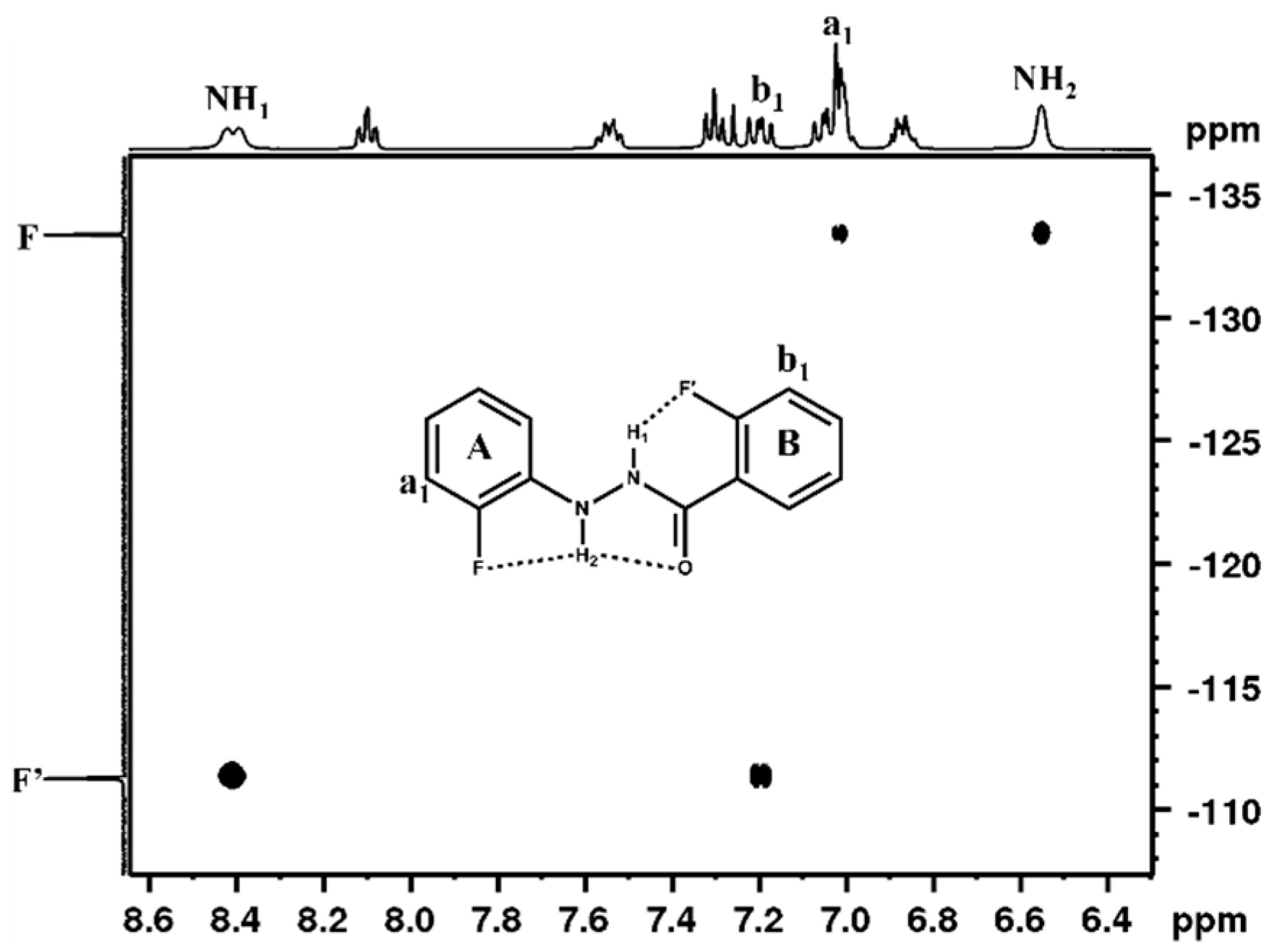 Molecules 22 00423 g020