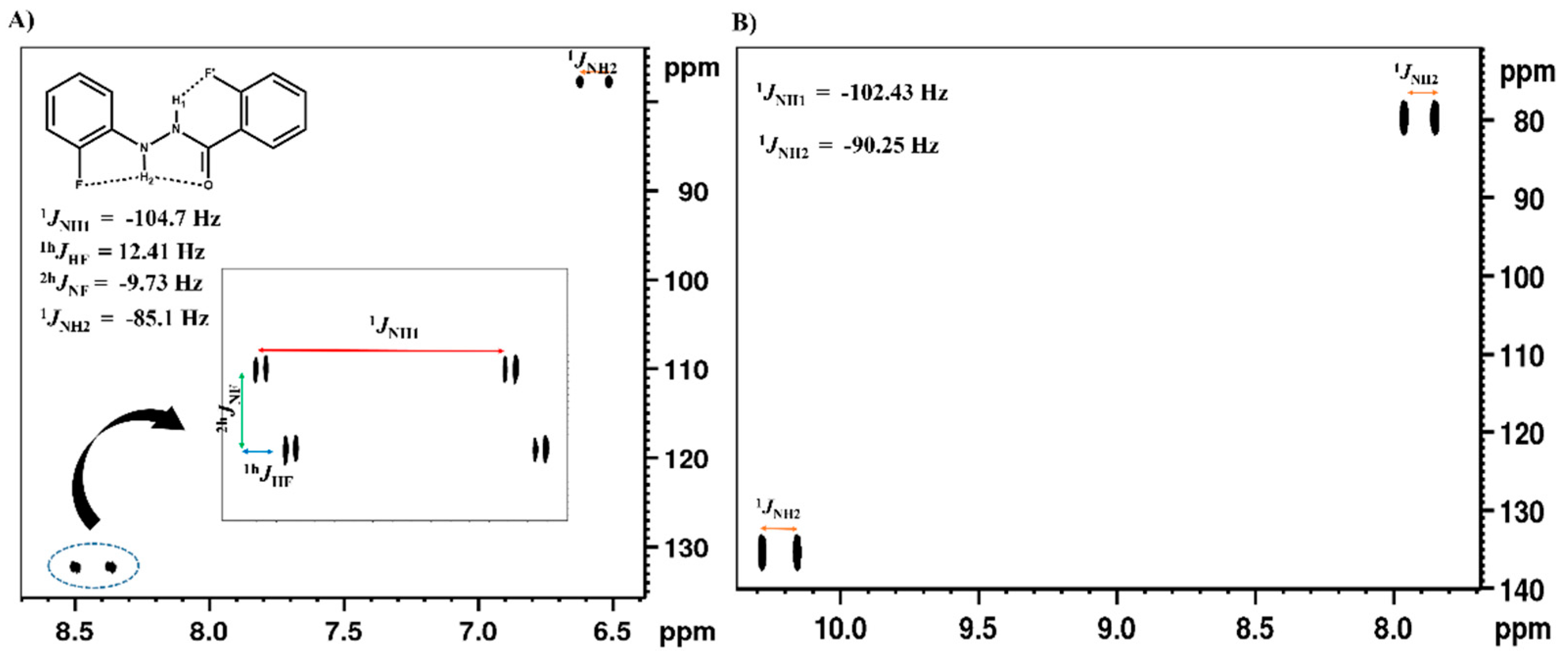 Molecules 22 00423 g022