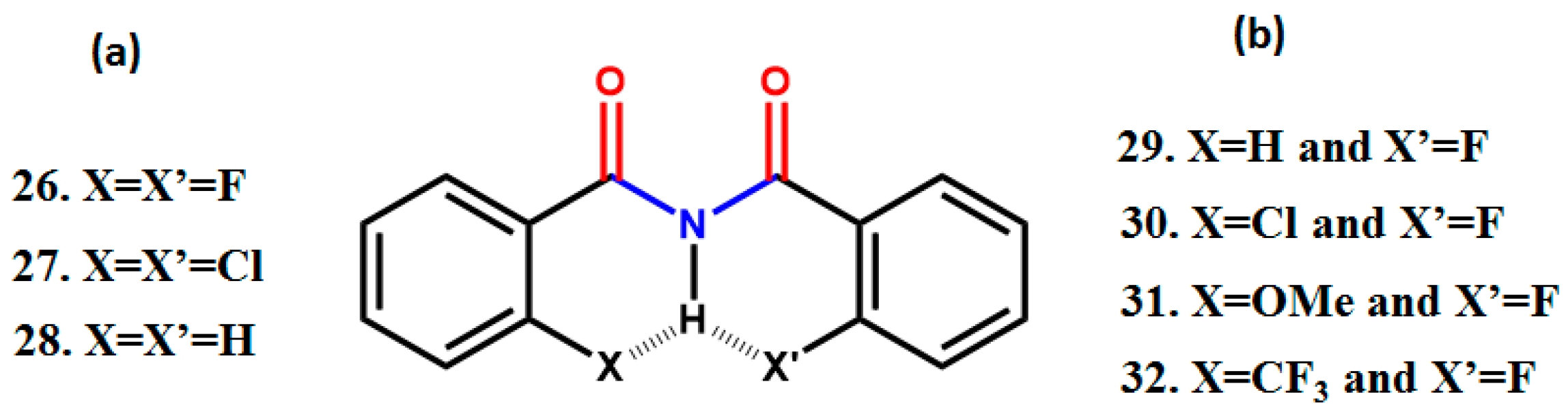 Molecules 22 00423 g025