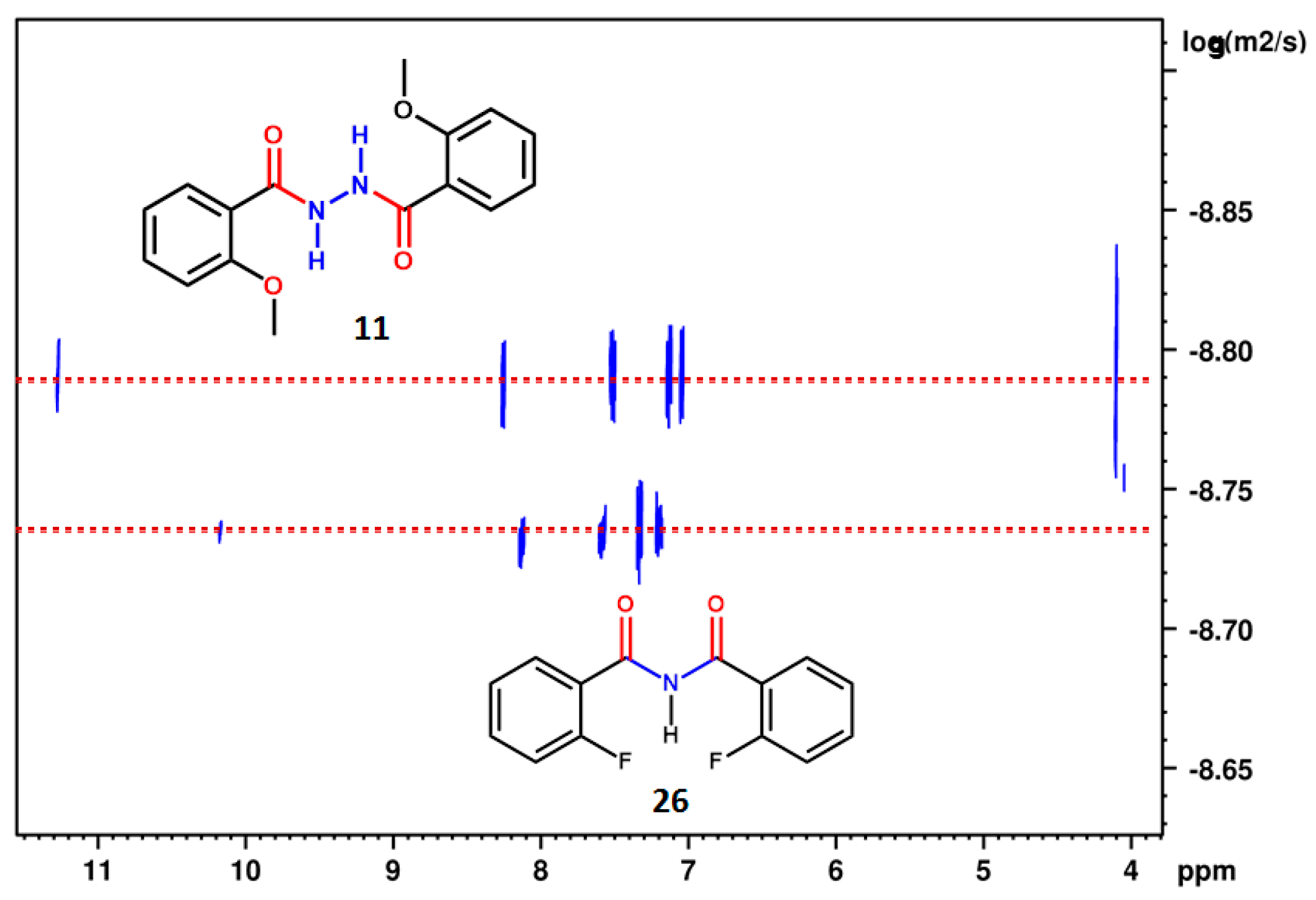 Molecules 22 00423 g027