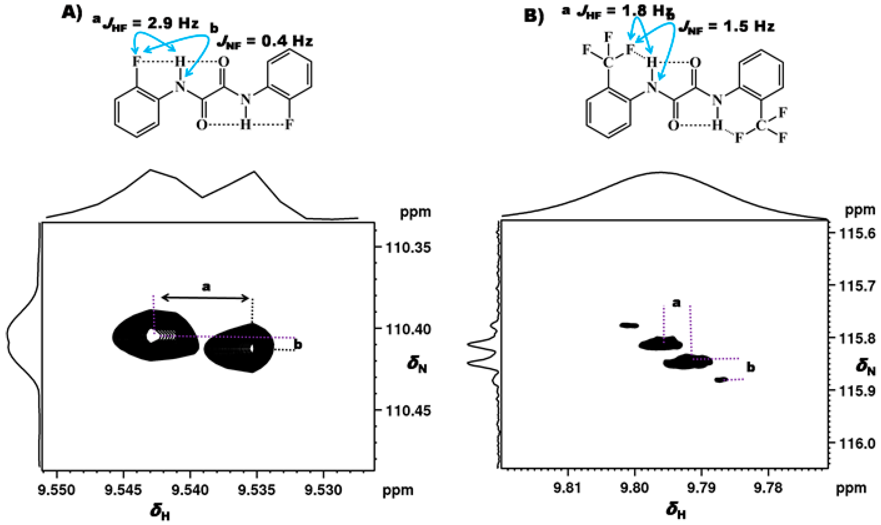 Molecules 22 00423 g035