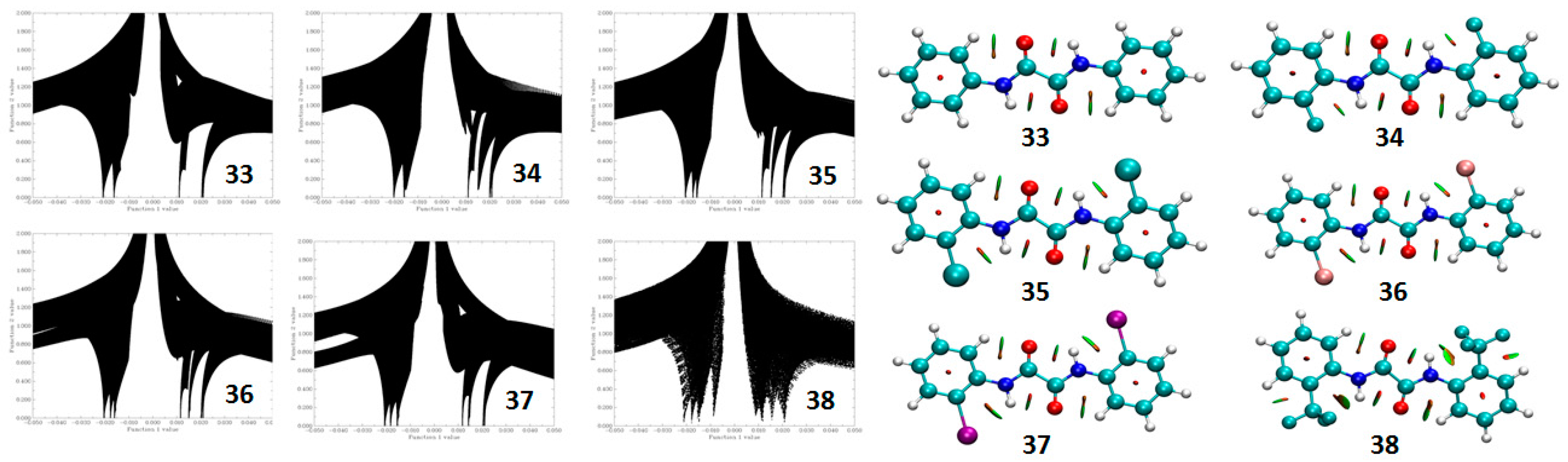 Molecules 22 00423 g038