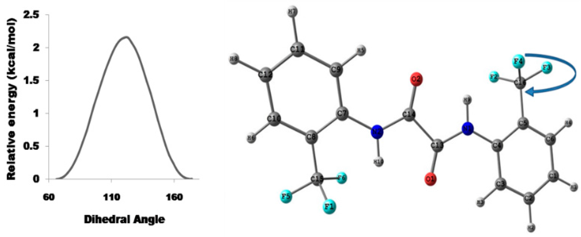 Molecules 22 00423 g039