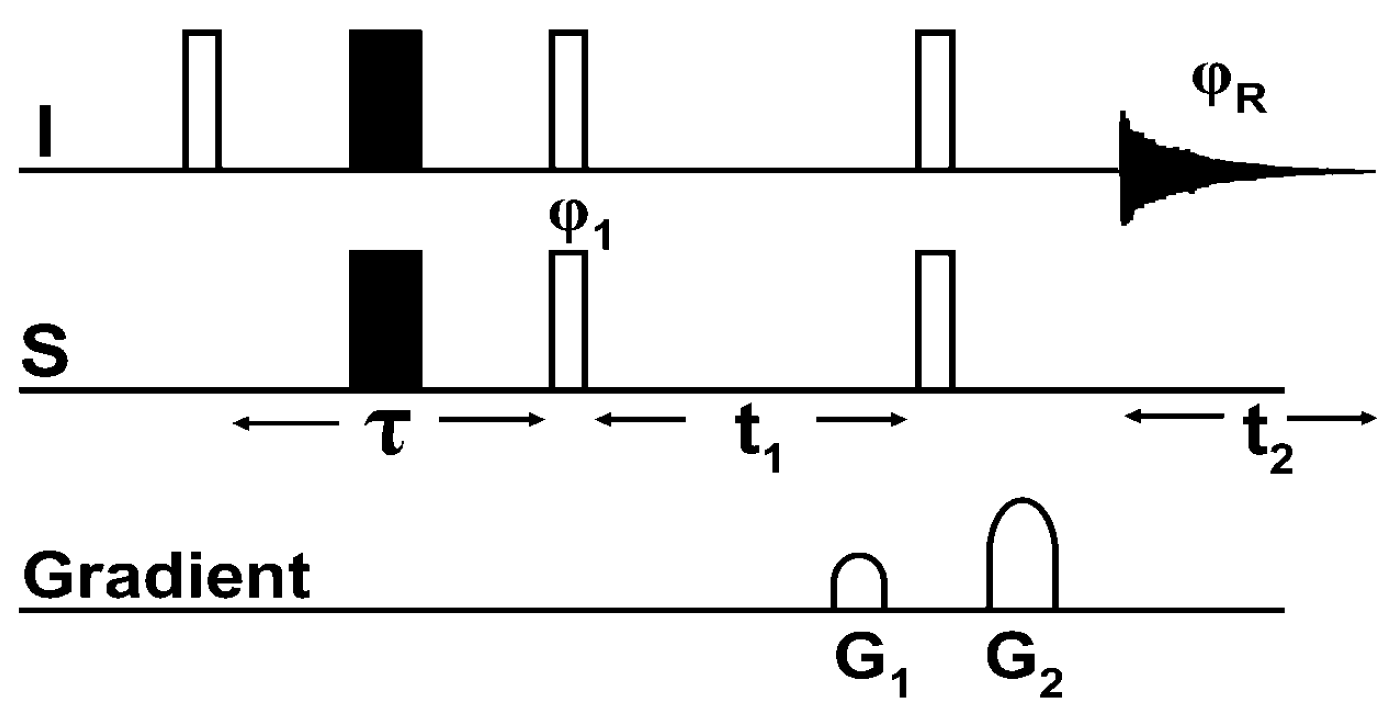 Molecules 22 00423 g044