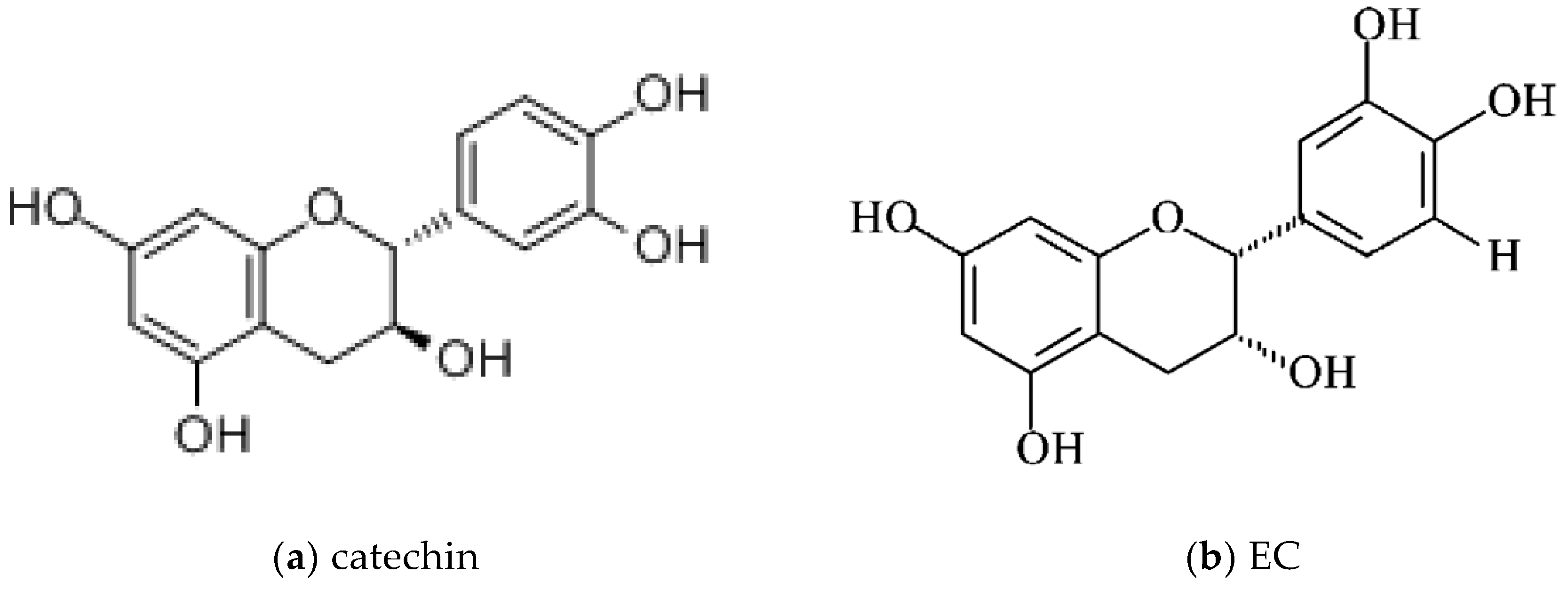 Molecules 22 00484 g002a