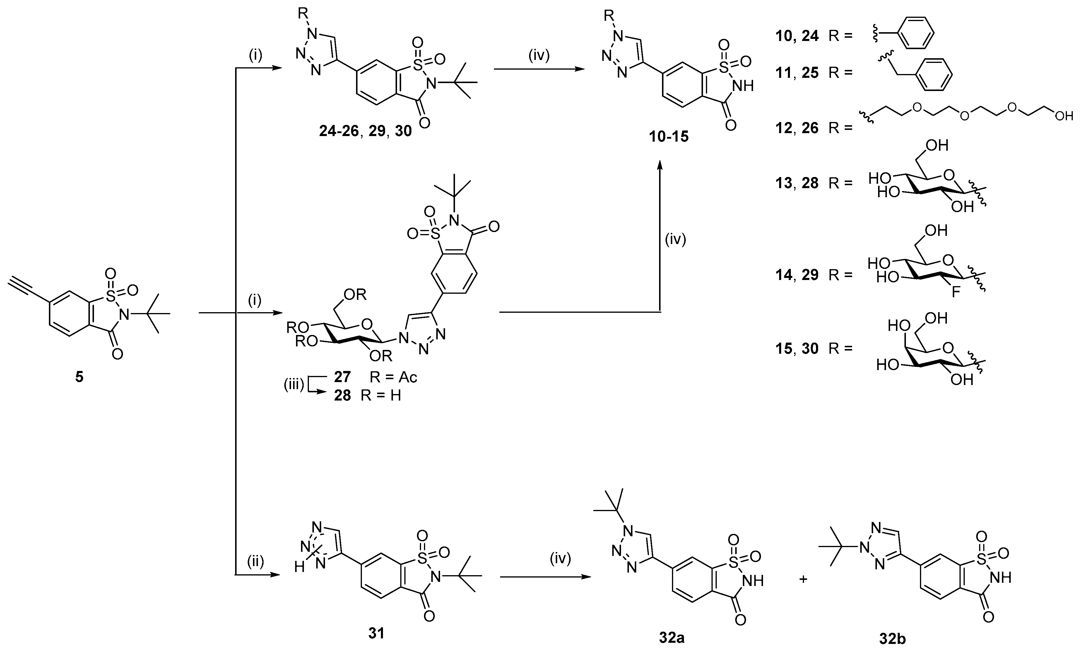 Molecules Free FullText Synthesis of Novel Saccharin Derivatives