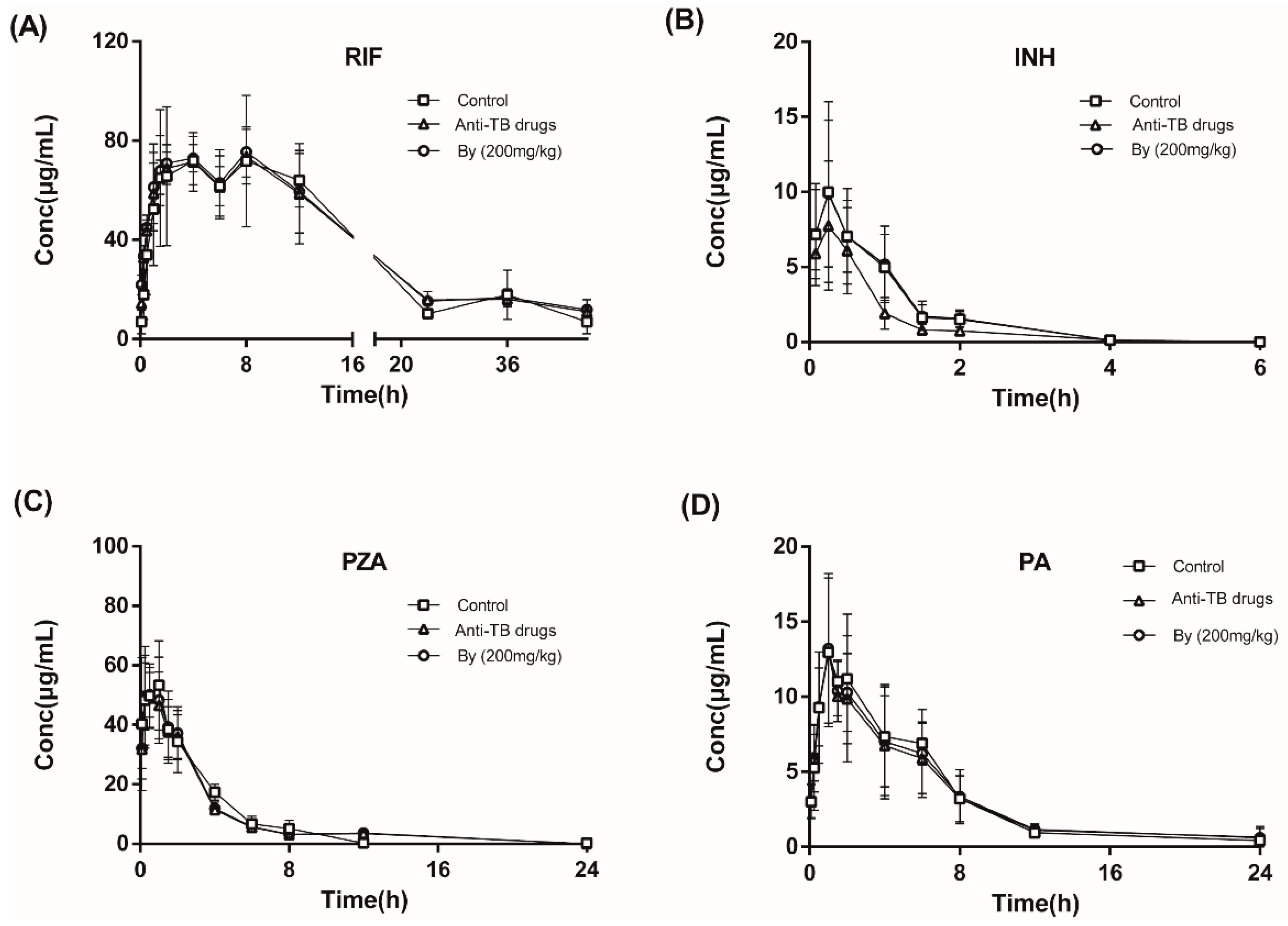 Molecules 22 00524 g010