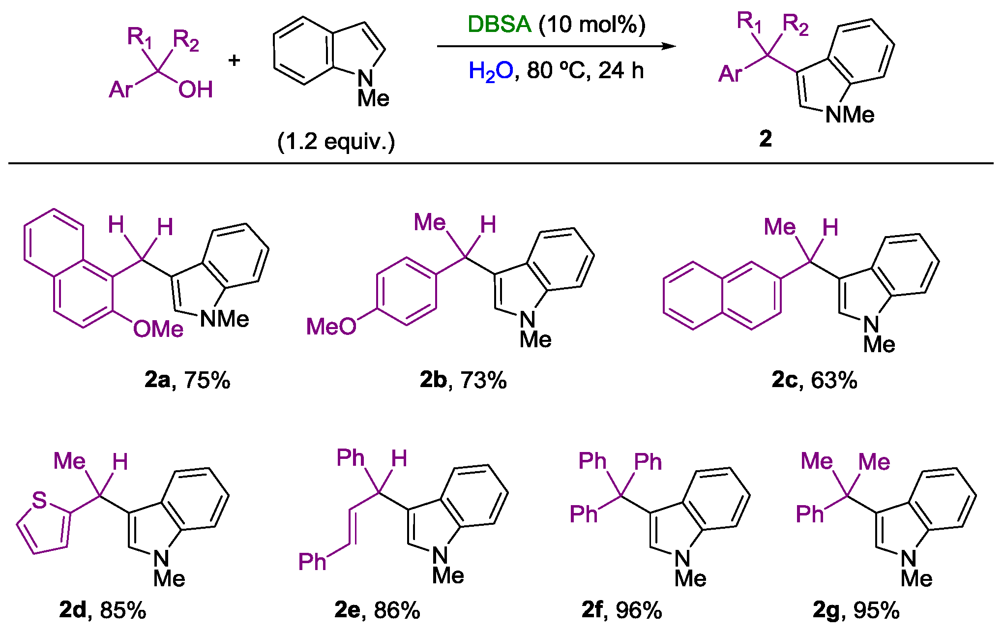 Molecules 22 00574 sch002
