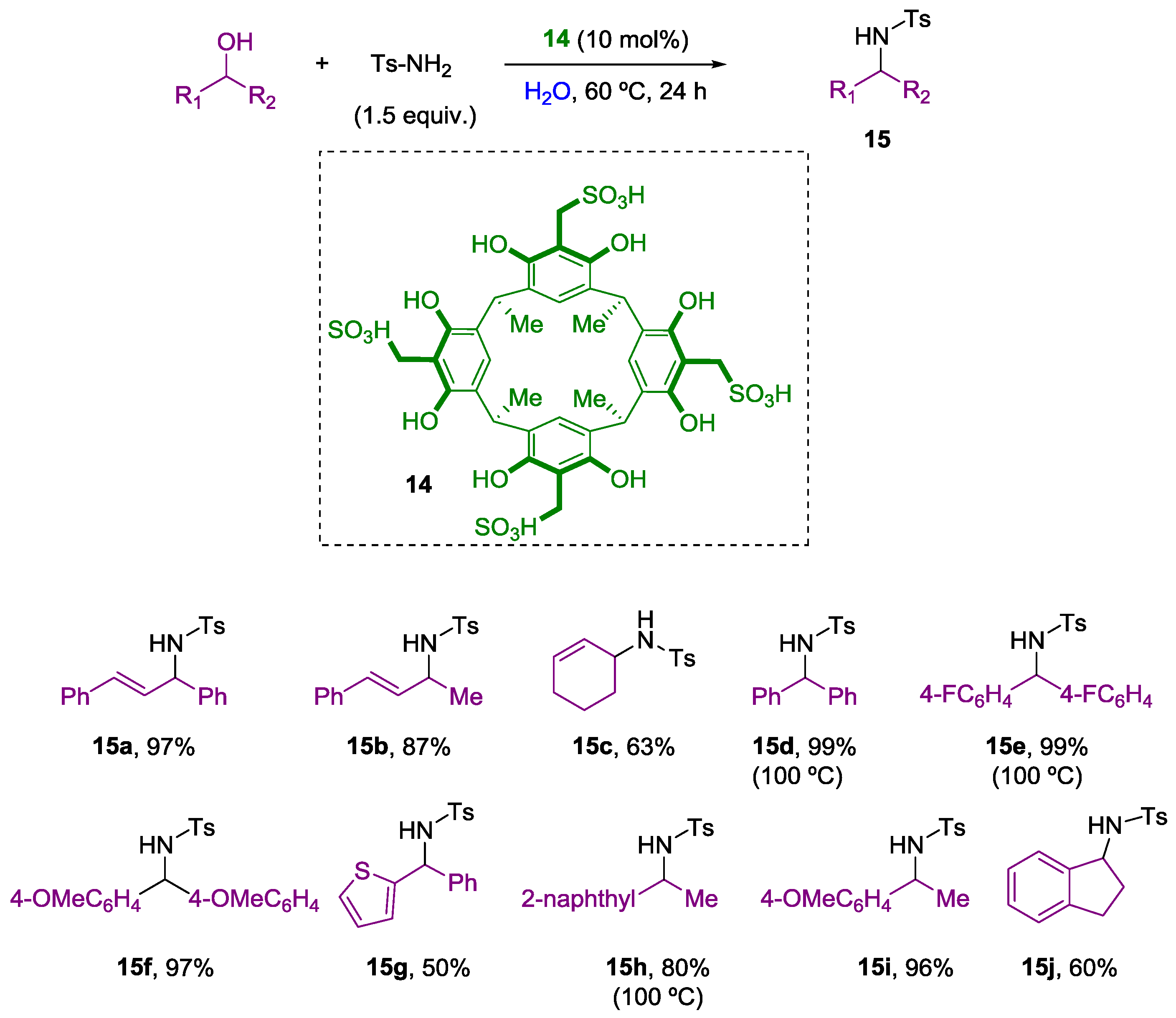 Molecules 22 00574 sch009