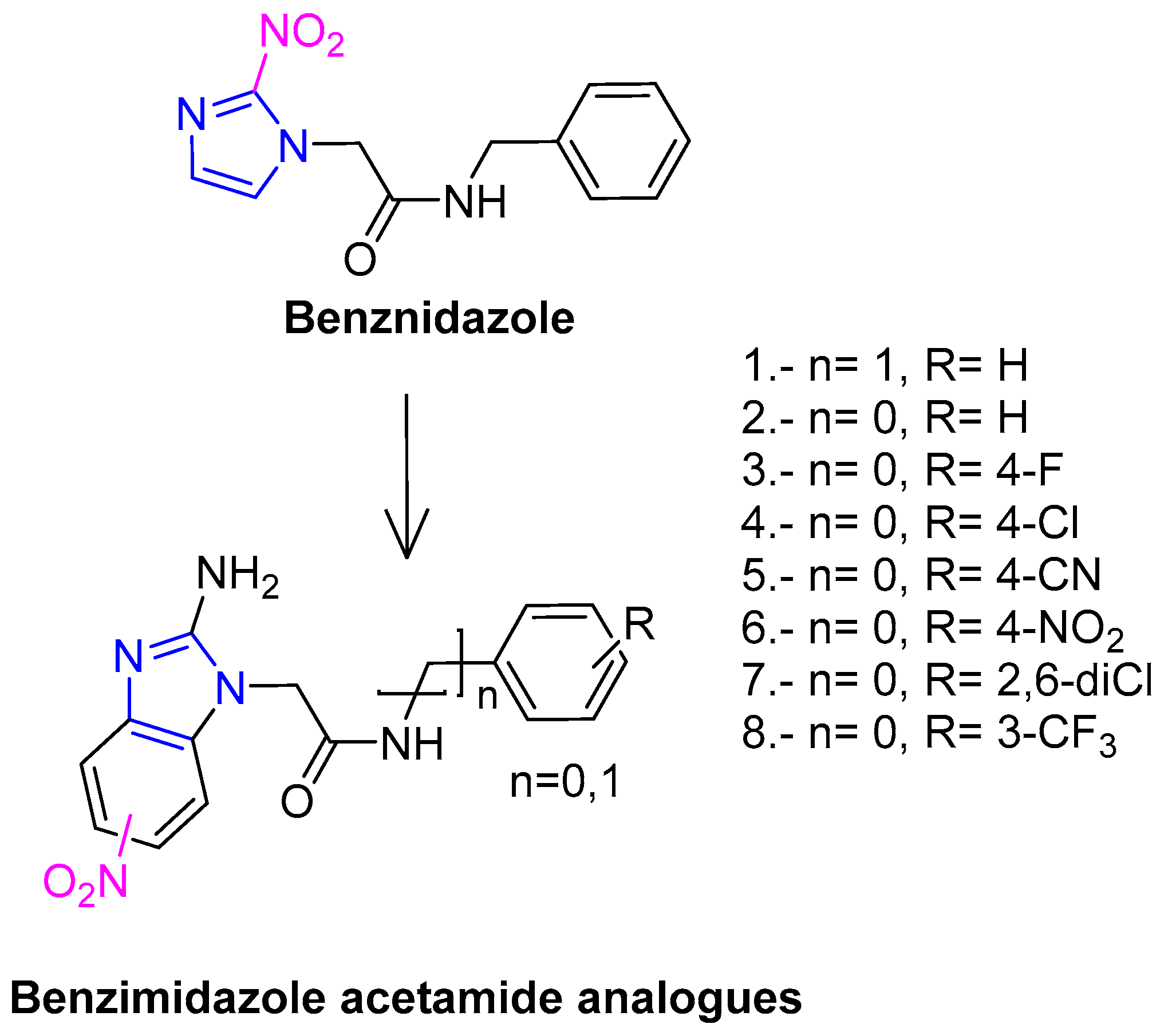 Molecules 22 00579 sch001