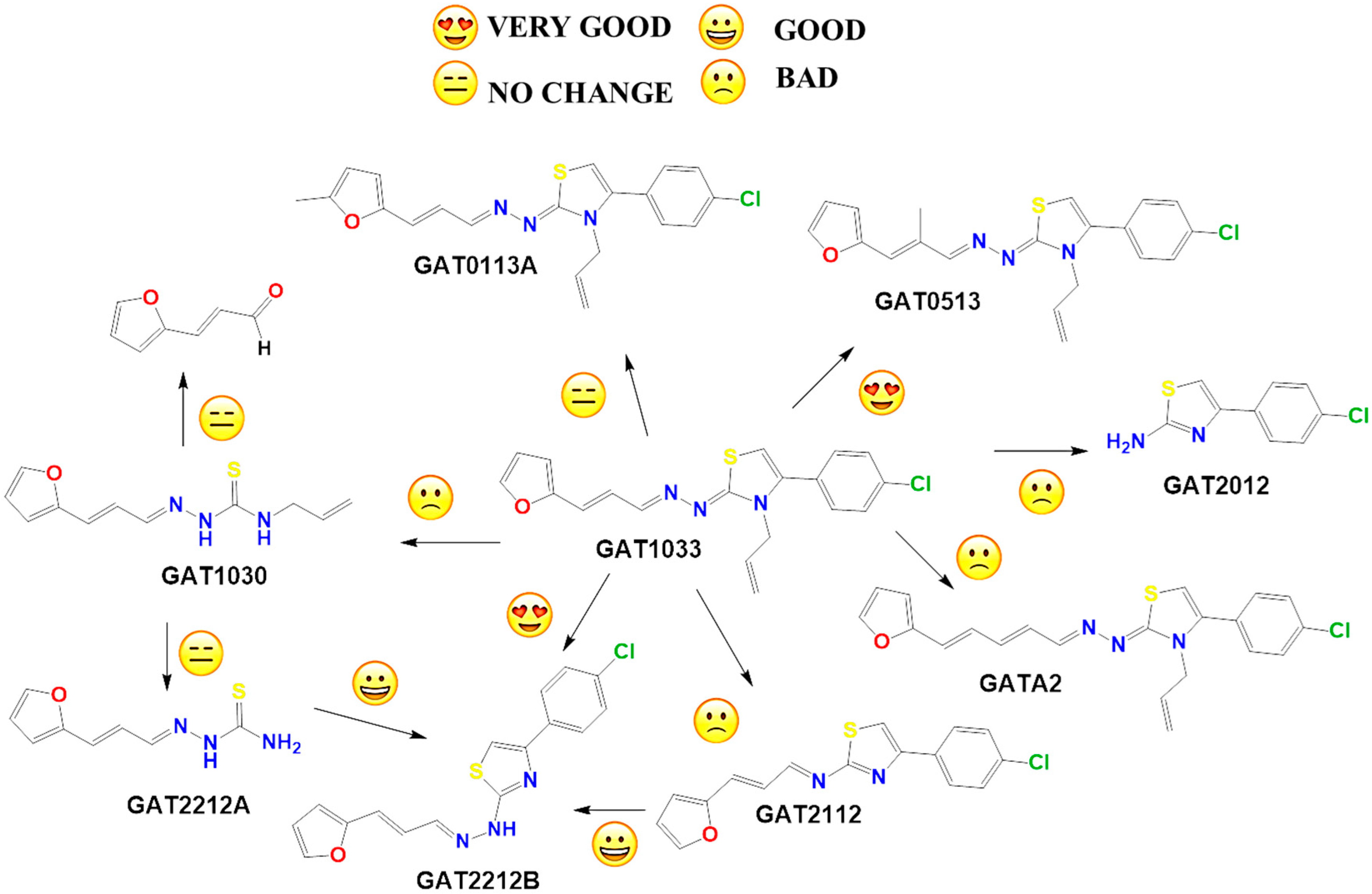 Molecules 22 00709 g005