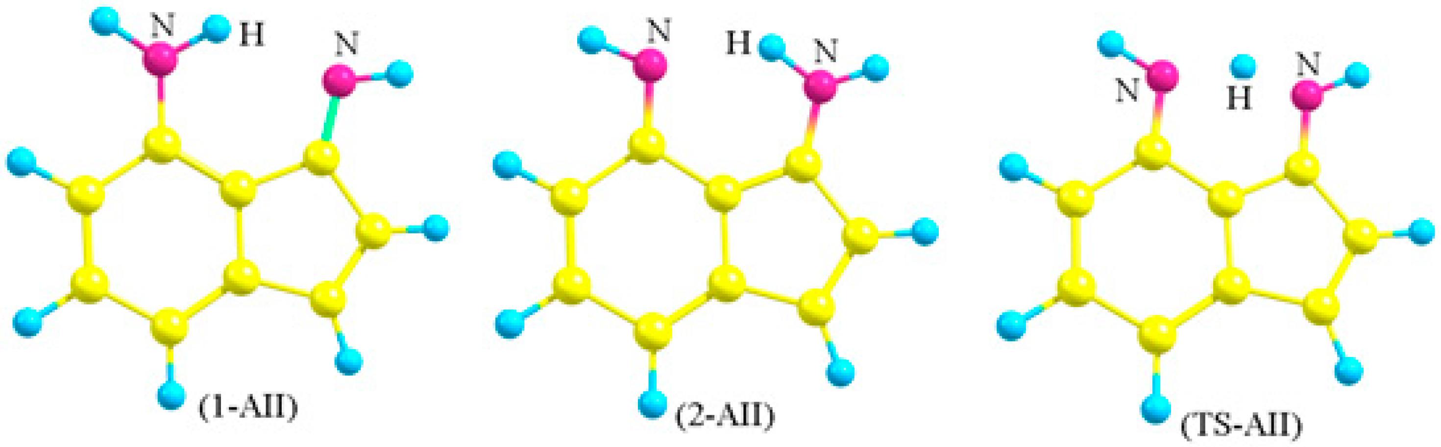 Molecules 22 00720 g004