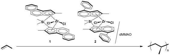 Molecules 22 00725 i001