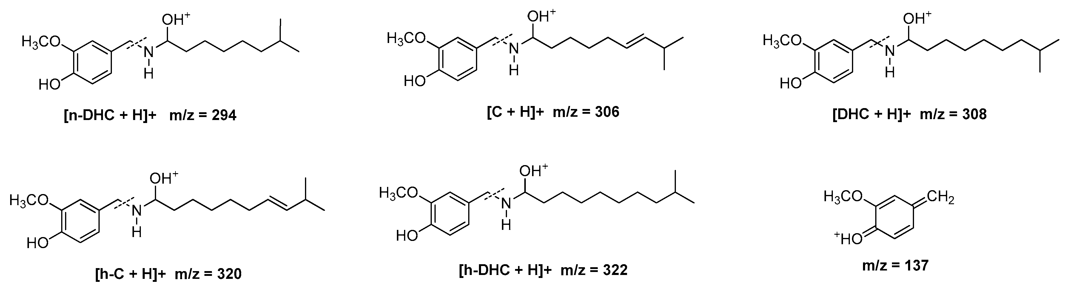 Molecules 22 00736 g006