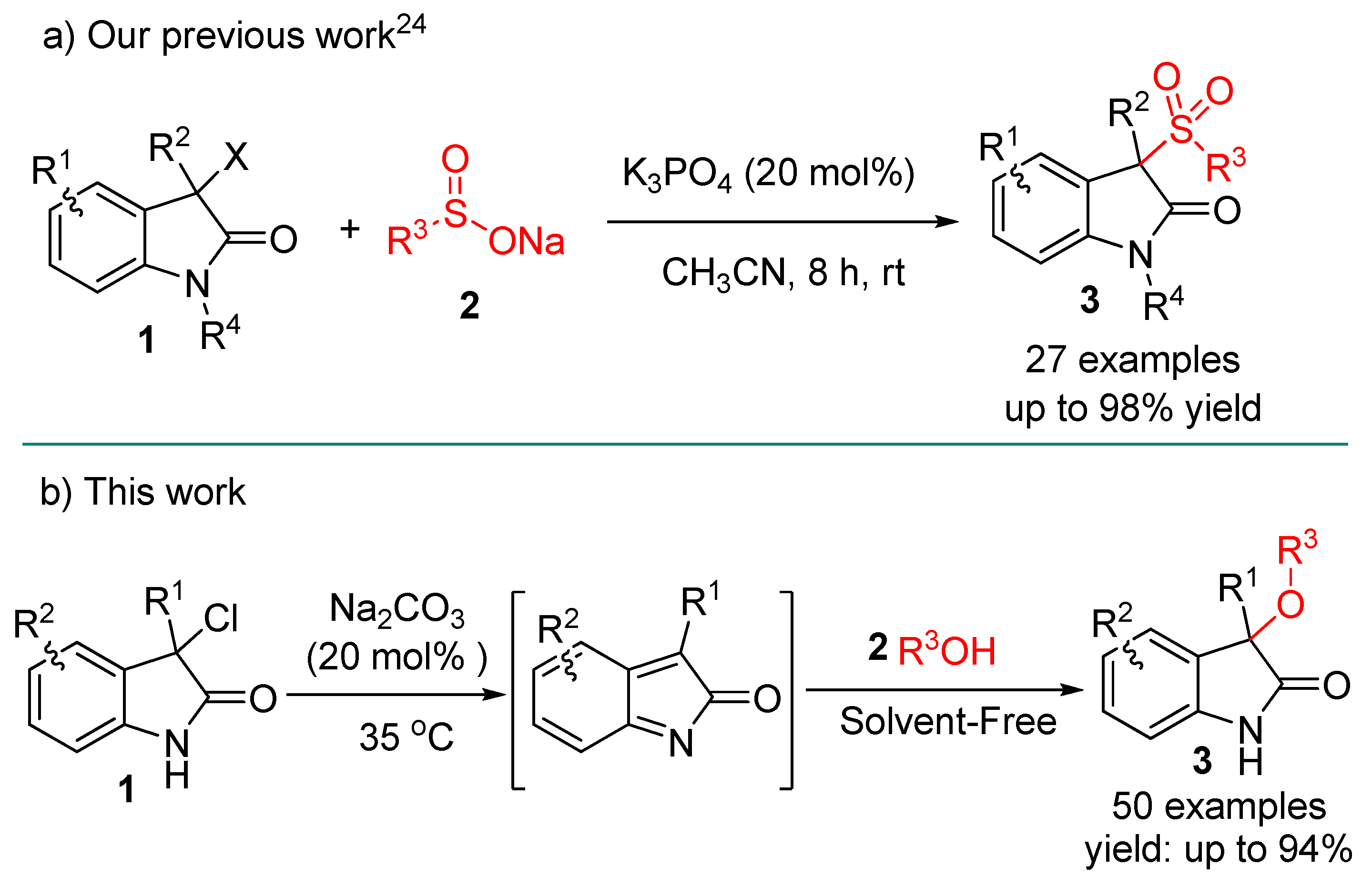 Molecules Free FullText Alcohols as Substrates and Solvents for