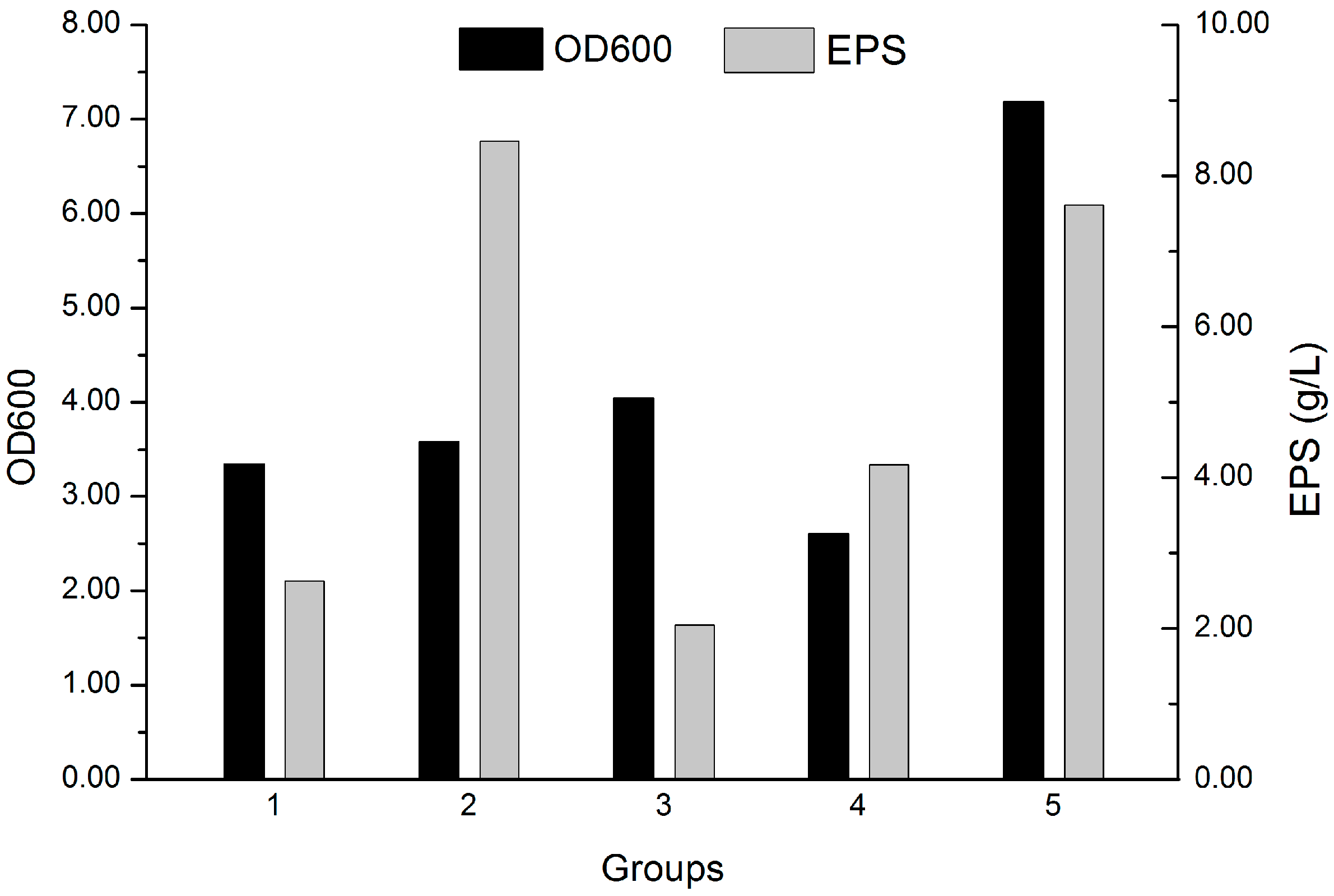 Molecules 22 00814 g002