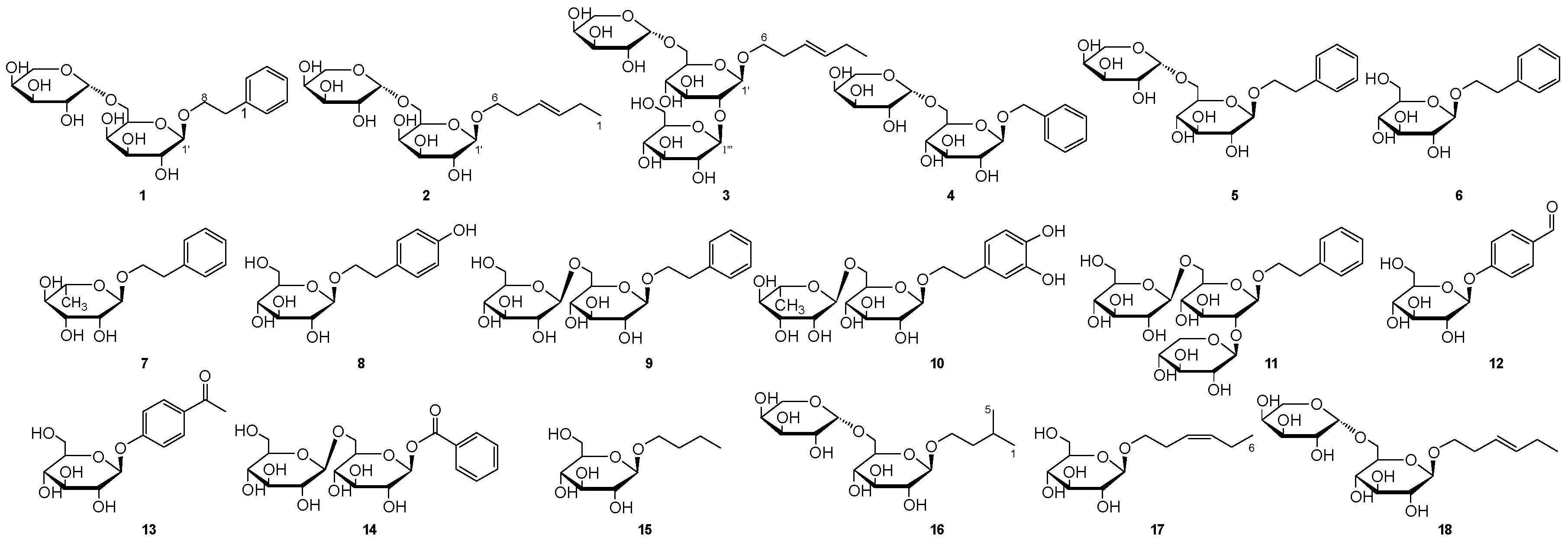 Molecules 22 00828 g001