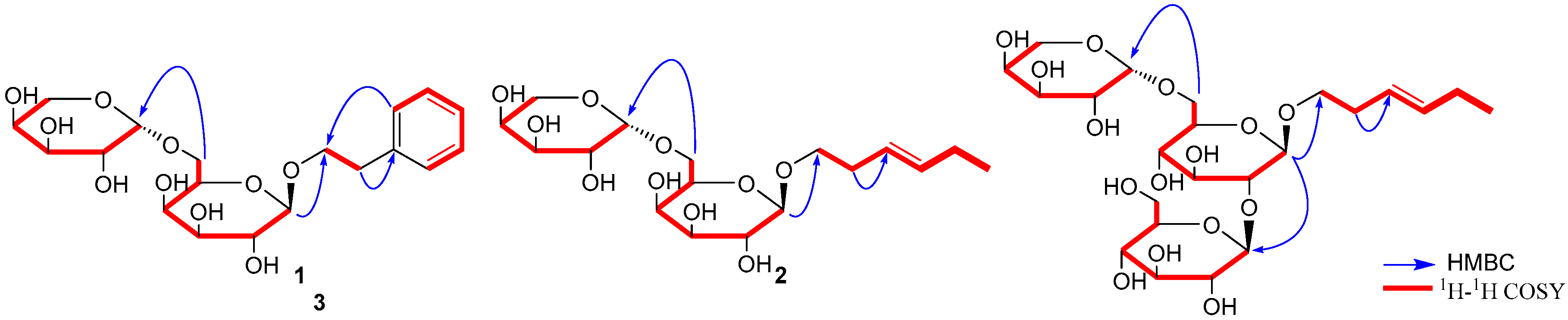 Molecules 22 00828 g002