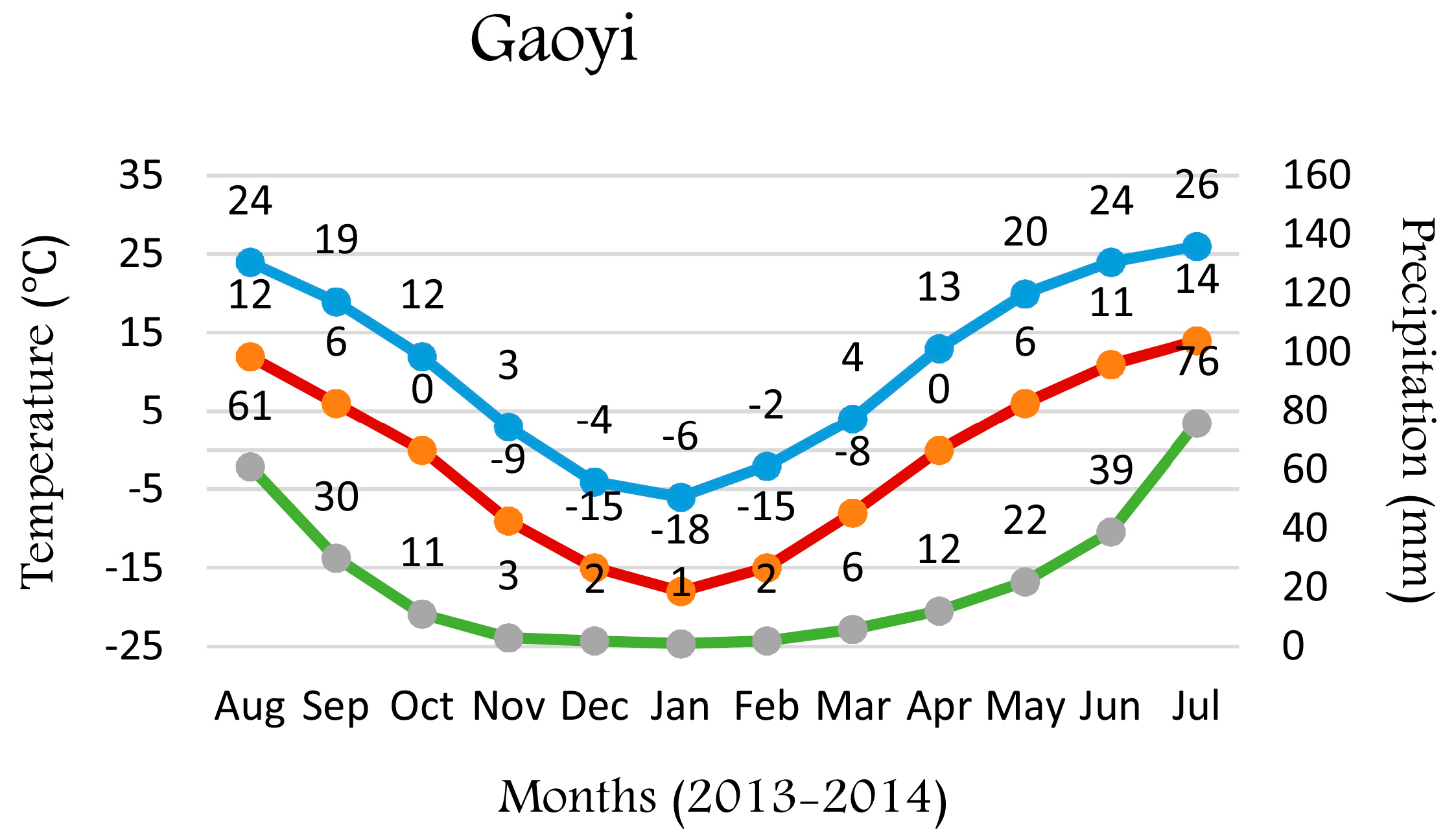 Molecules 22 00909 g001a