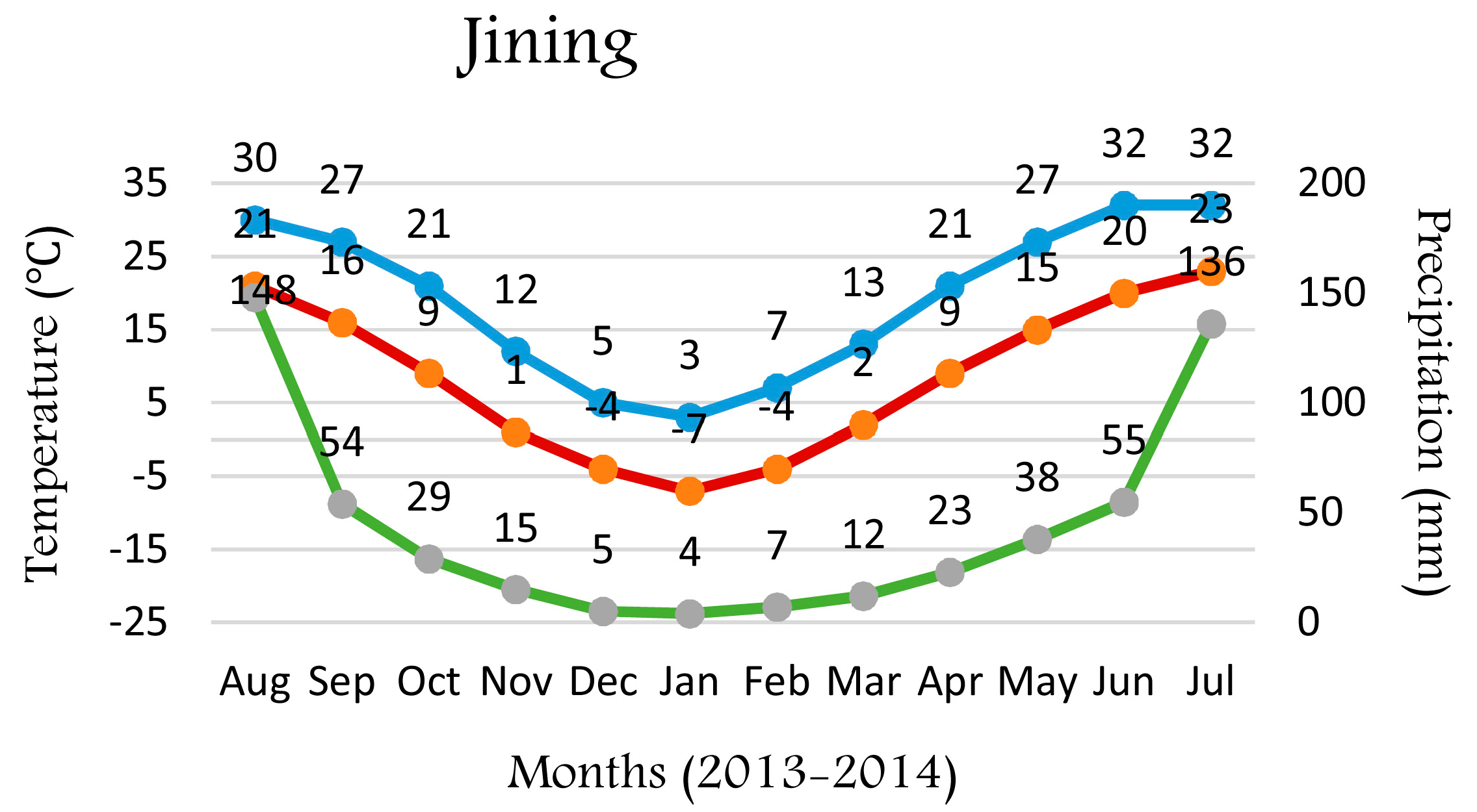 Molecules 22 00909 g001b