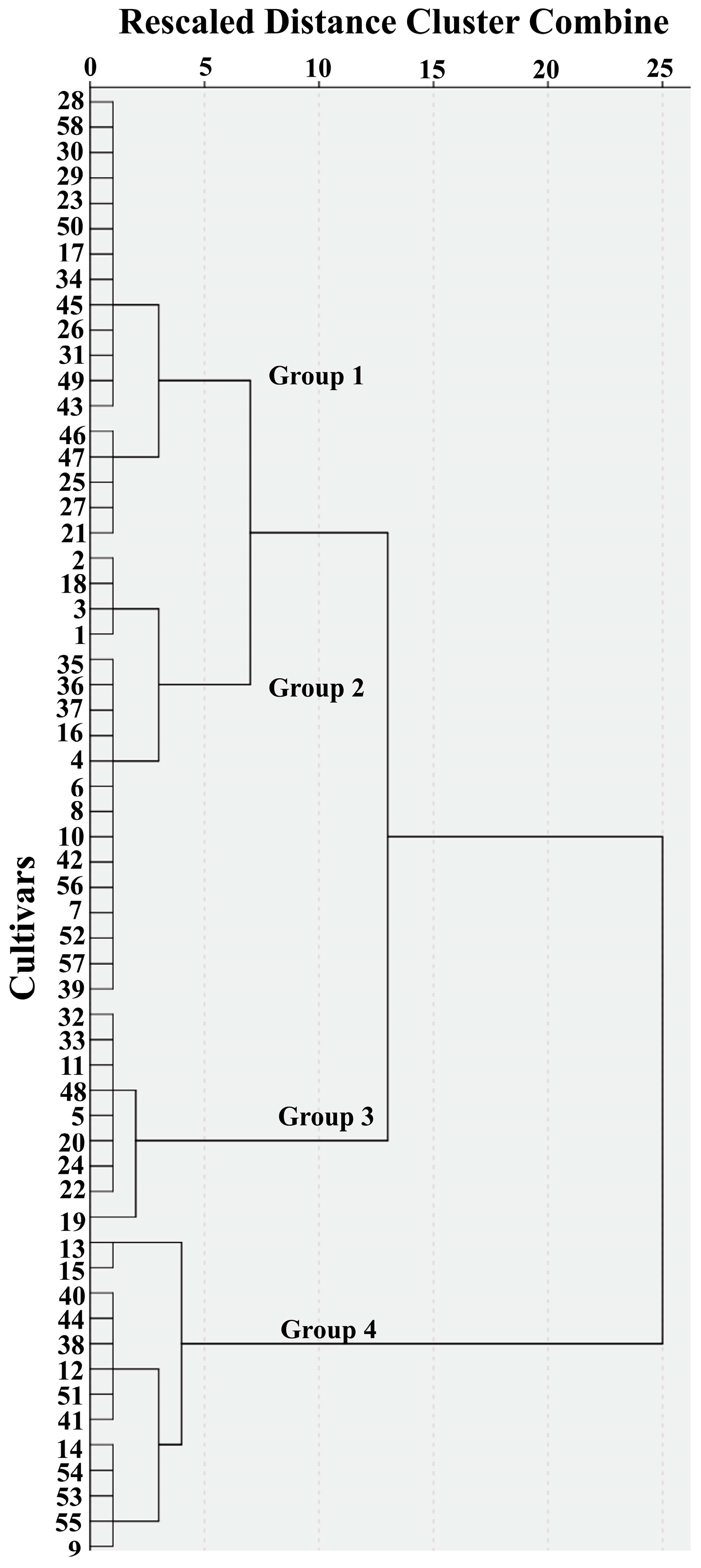 Molecules 22 00909 g002