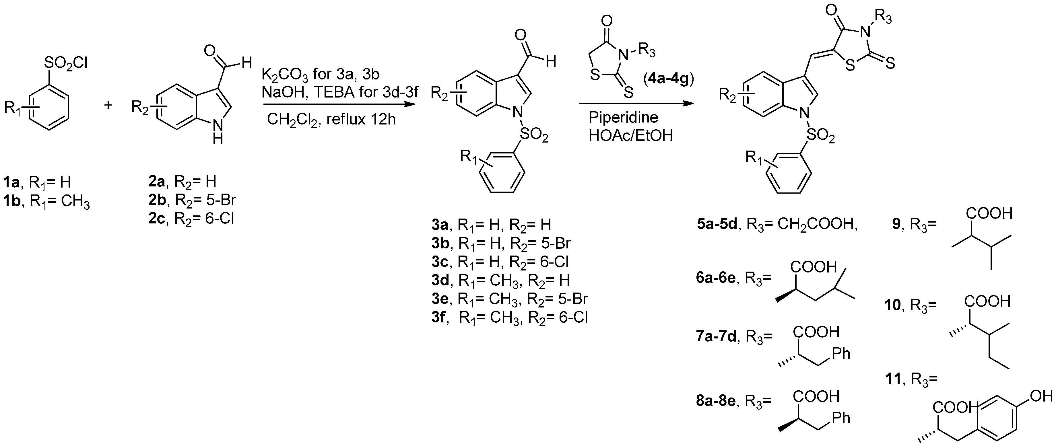 Molecules 22 00970 sch002