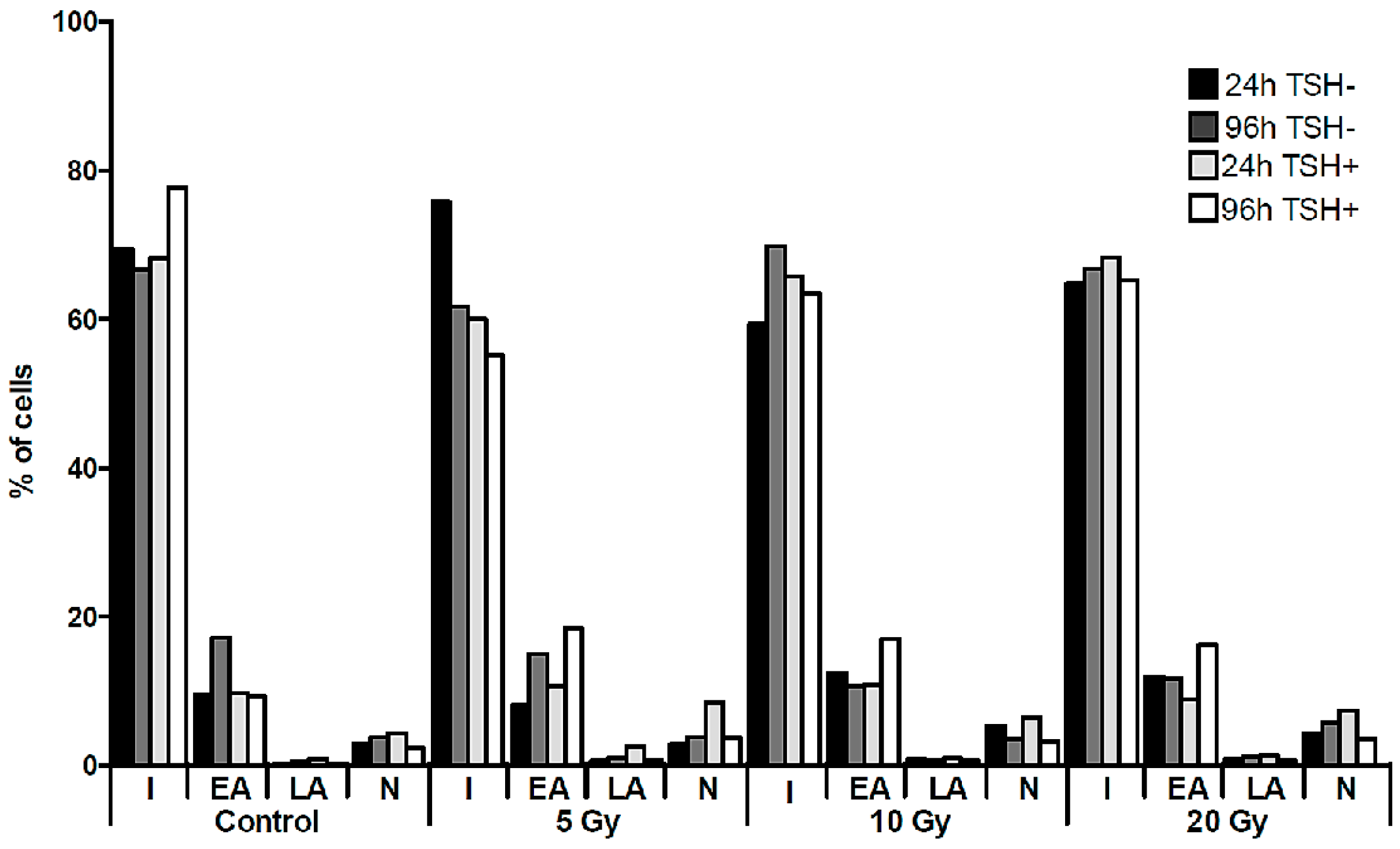 Molecules 22 00993 g001