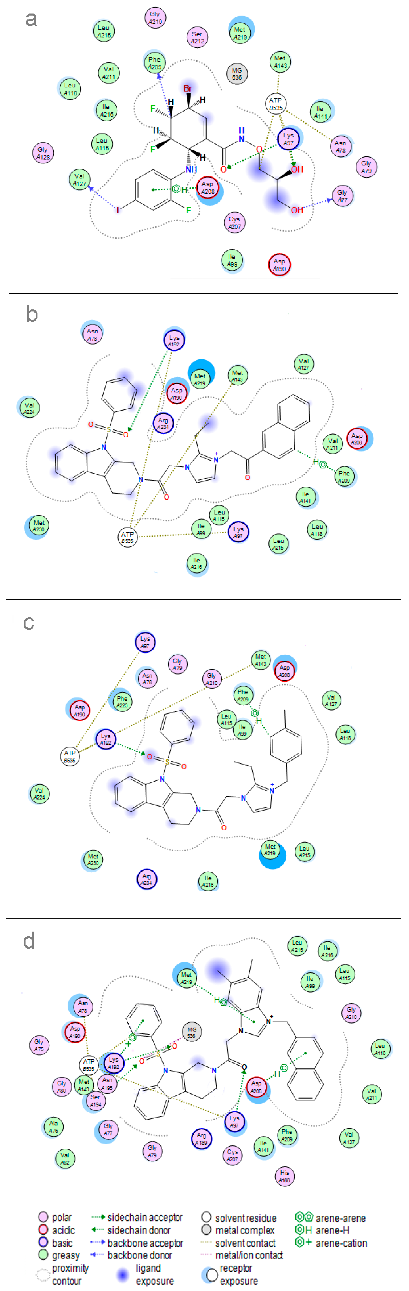 Molecules 22 01020 g007