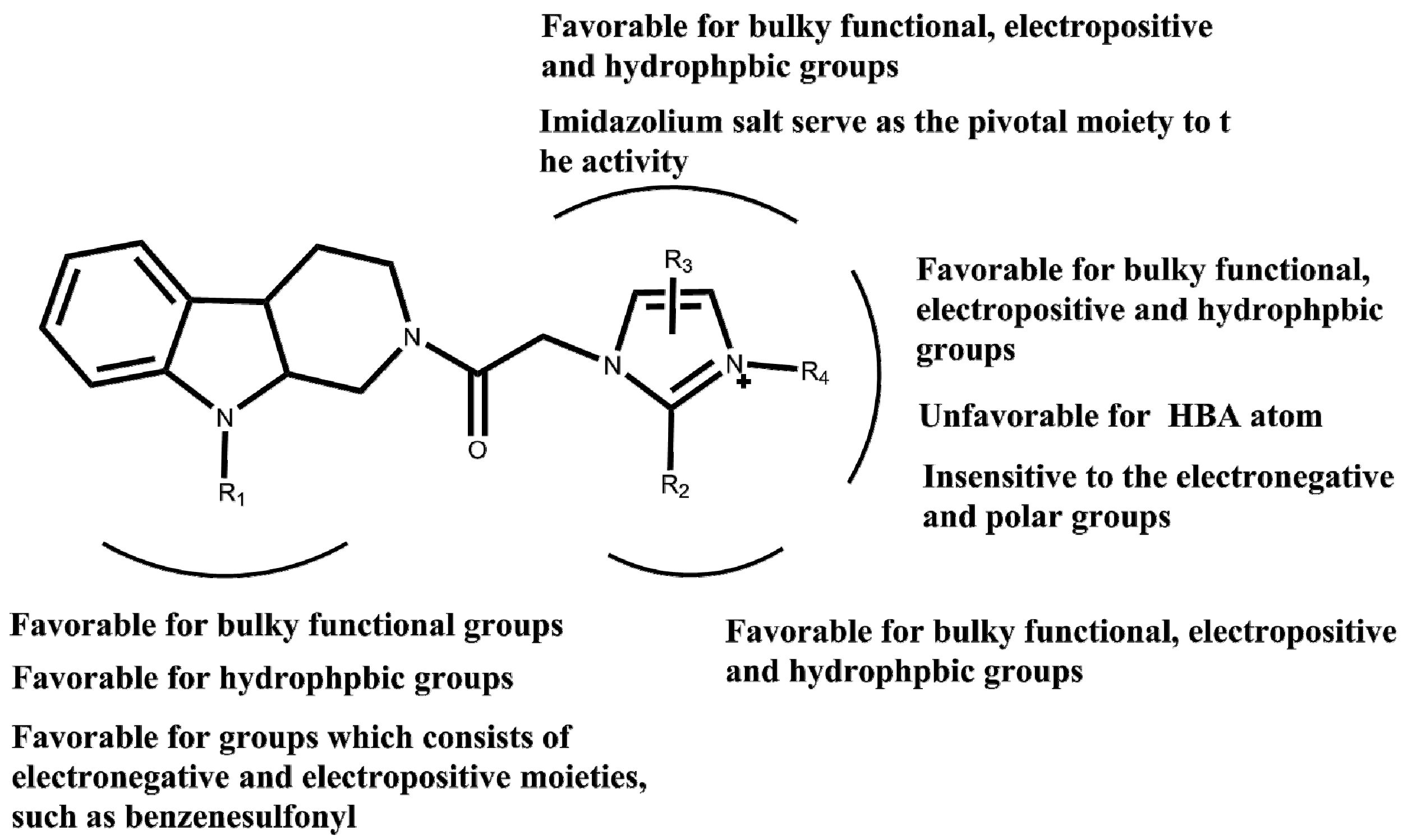 Molecules 22 01020 g010