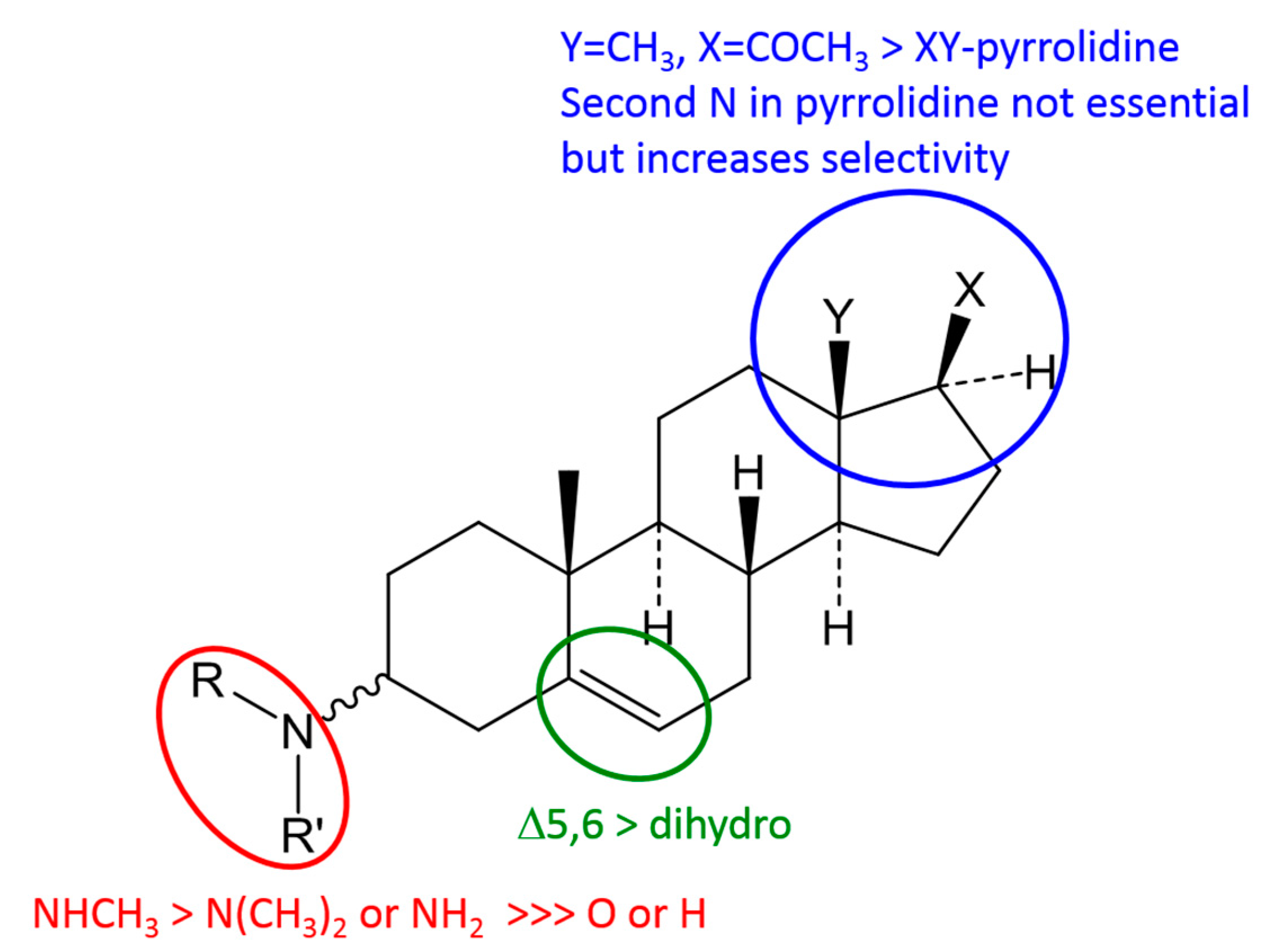 Molecules 22 01129 g002