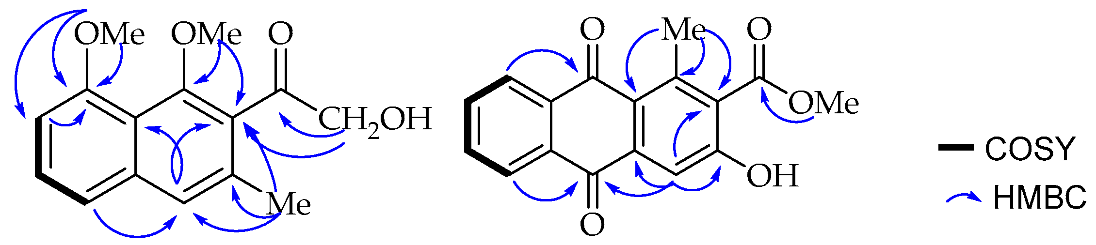 Molecules 22 01136 g002