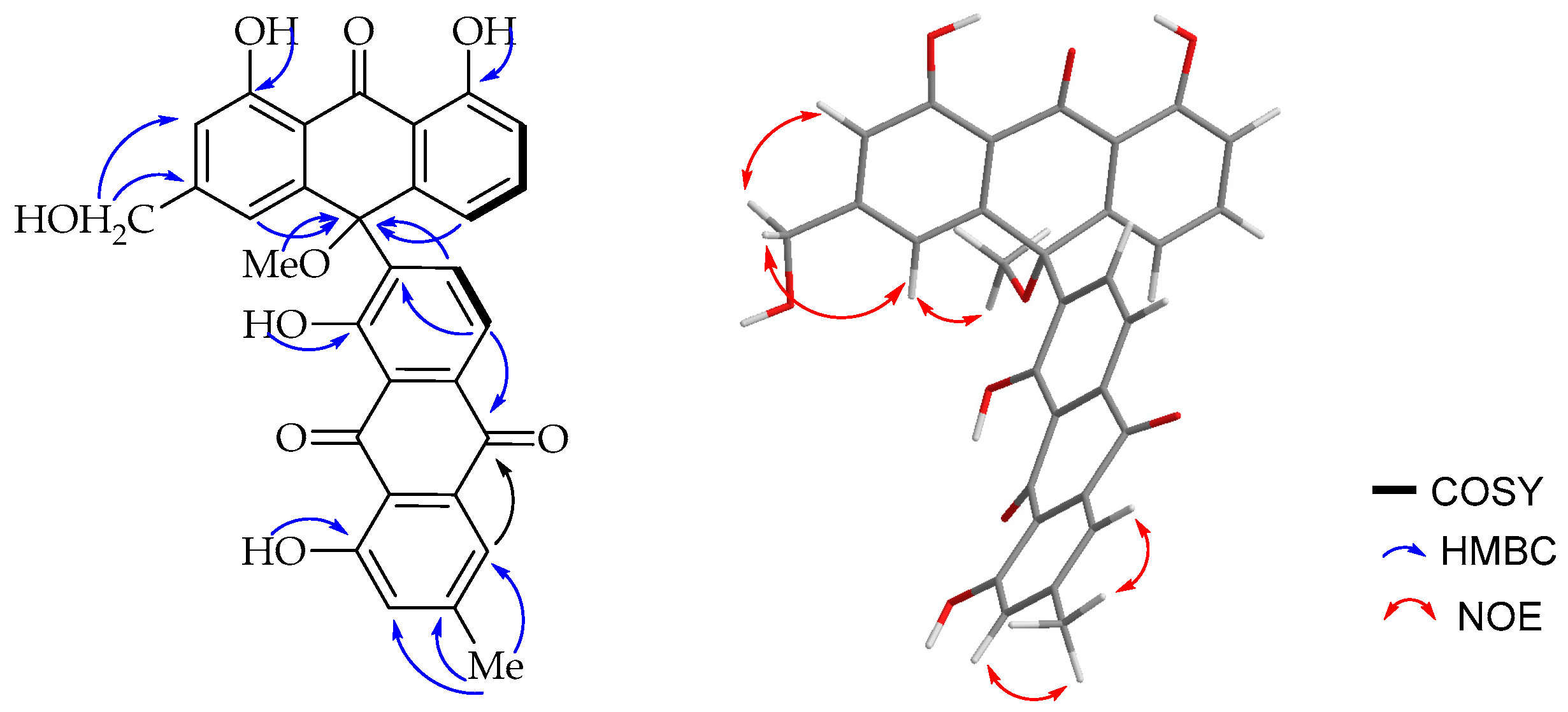 Molecules 22 01136 g003