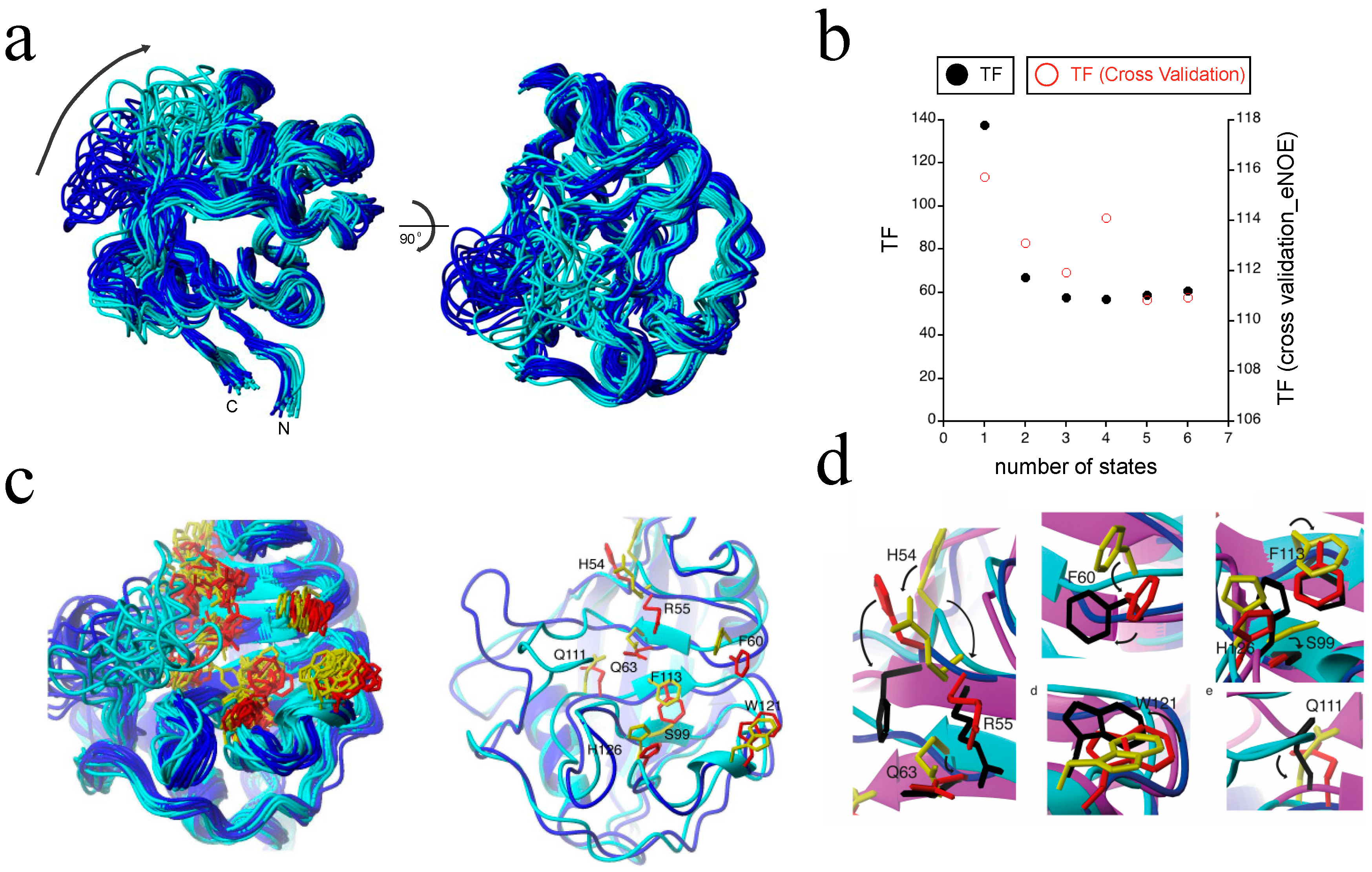 Molecules 22 01176 g008