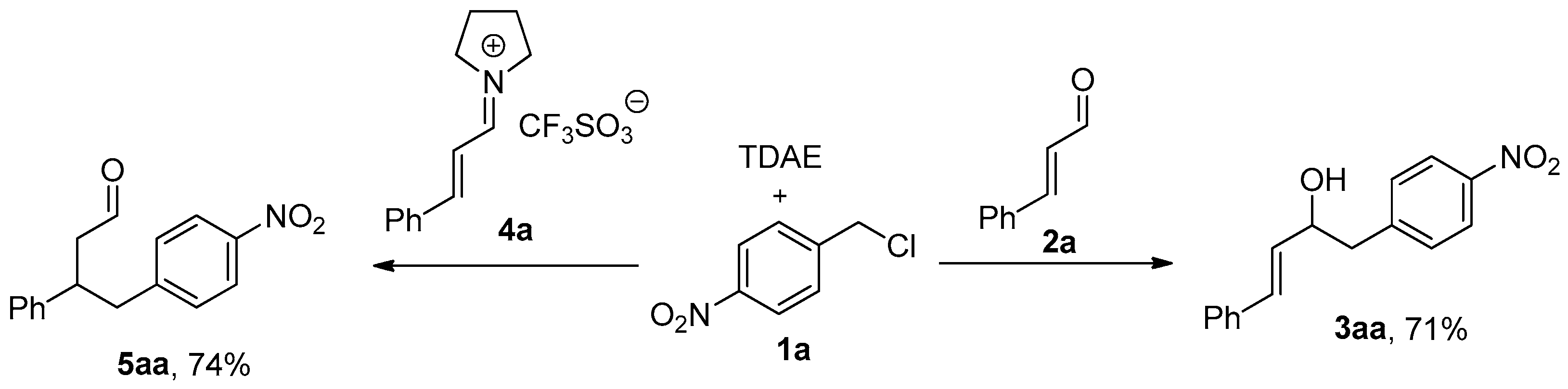 Molecules 22 01178 sch002