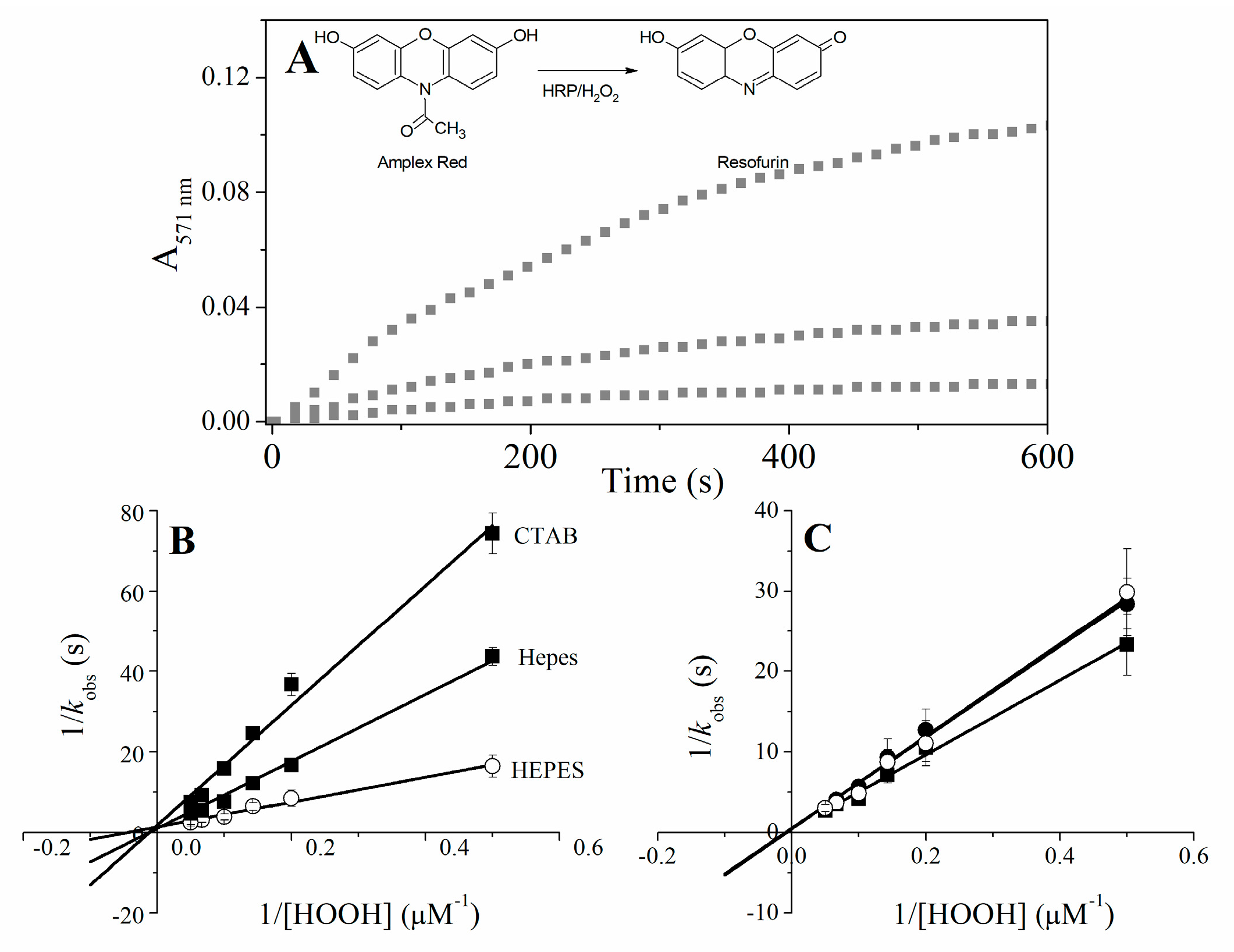 Molecules 22 01212 g007