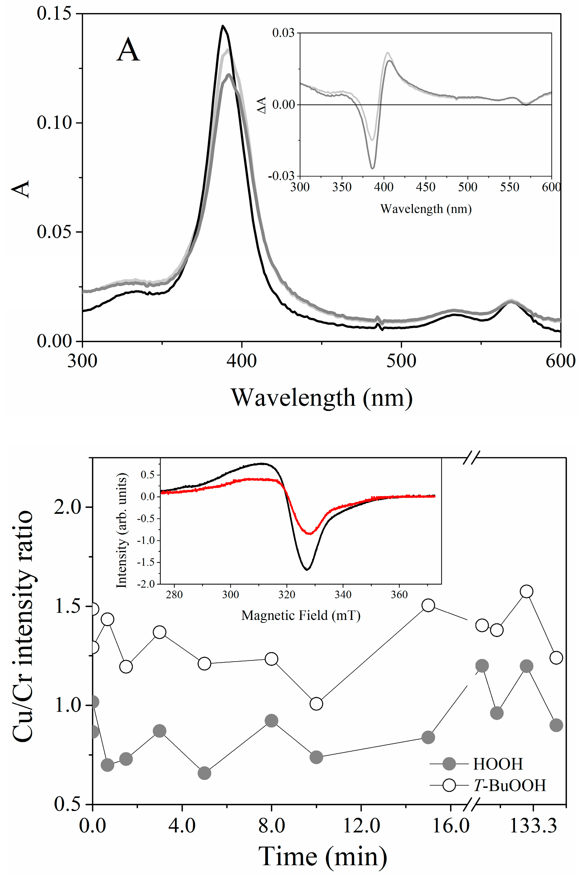 Molecules 22 01212 g008