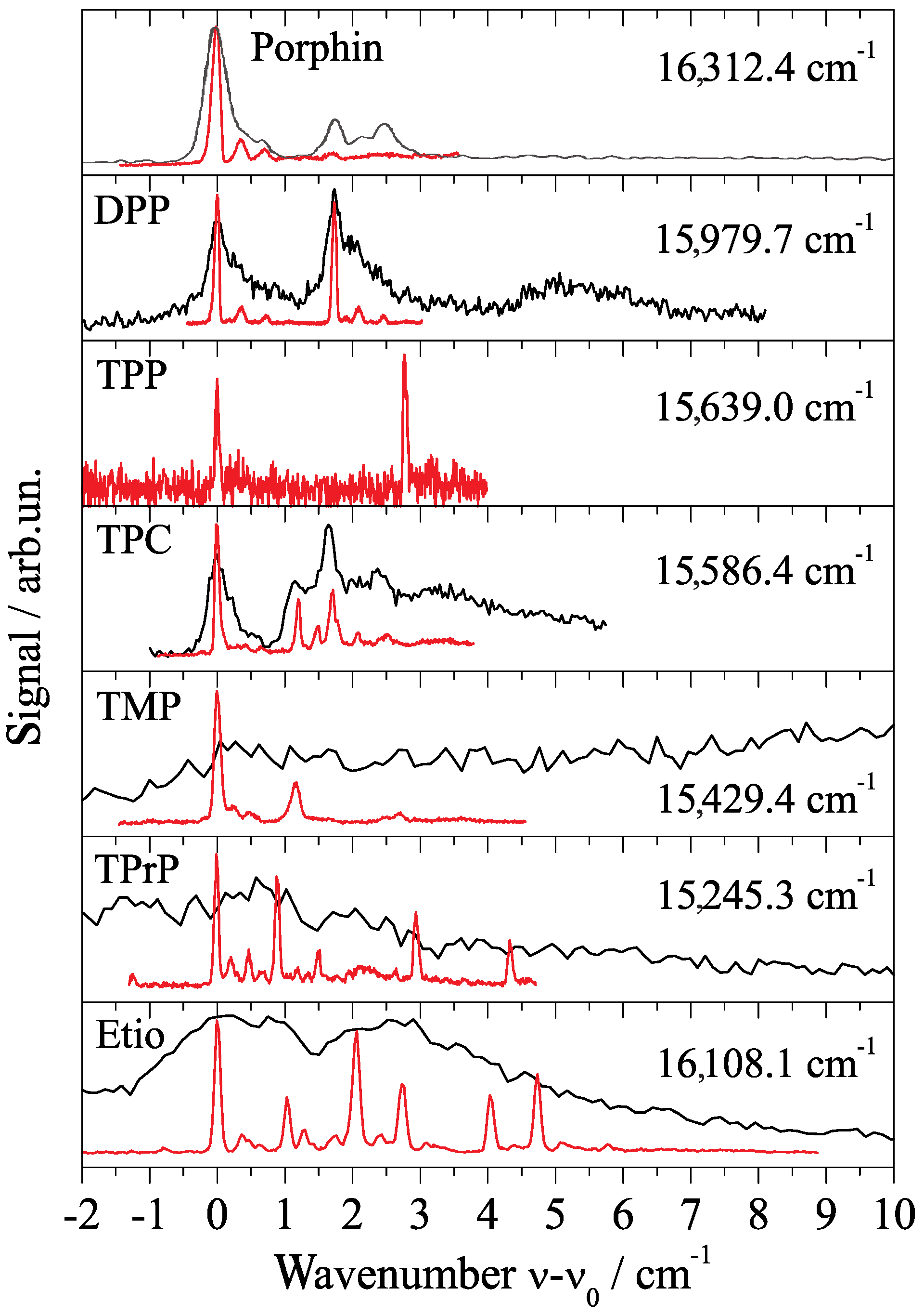 Molecules 22 01244 g006