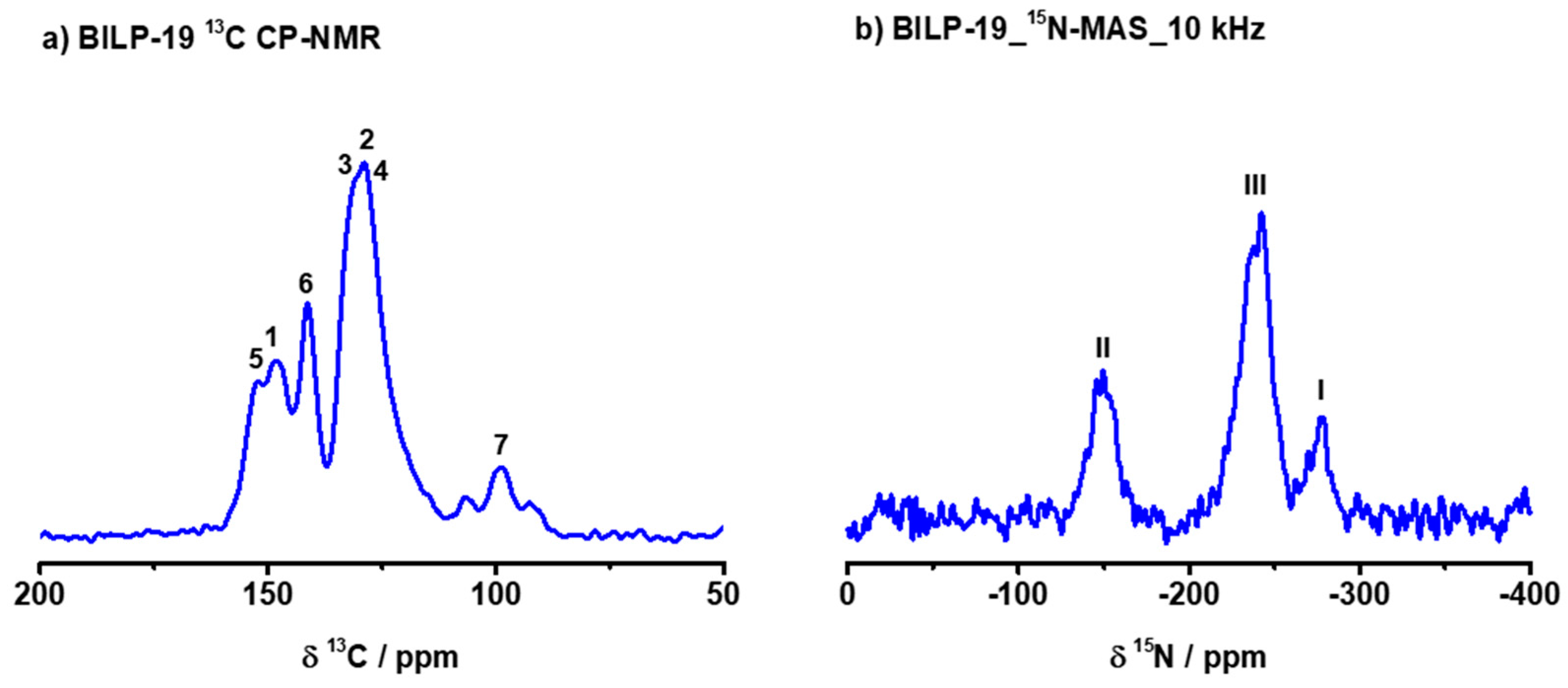 Molecules 22 01343 g001