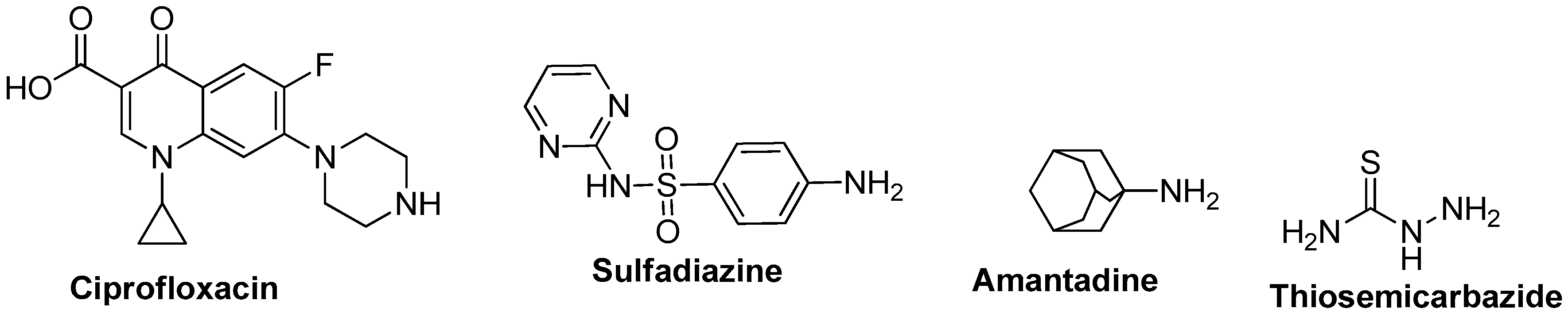 calcium carbonate price trend