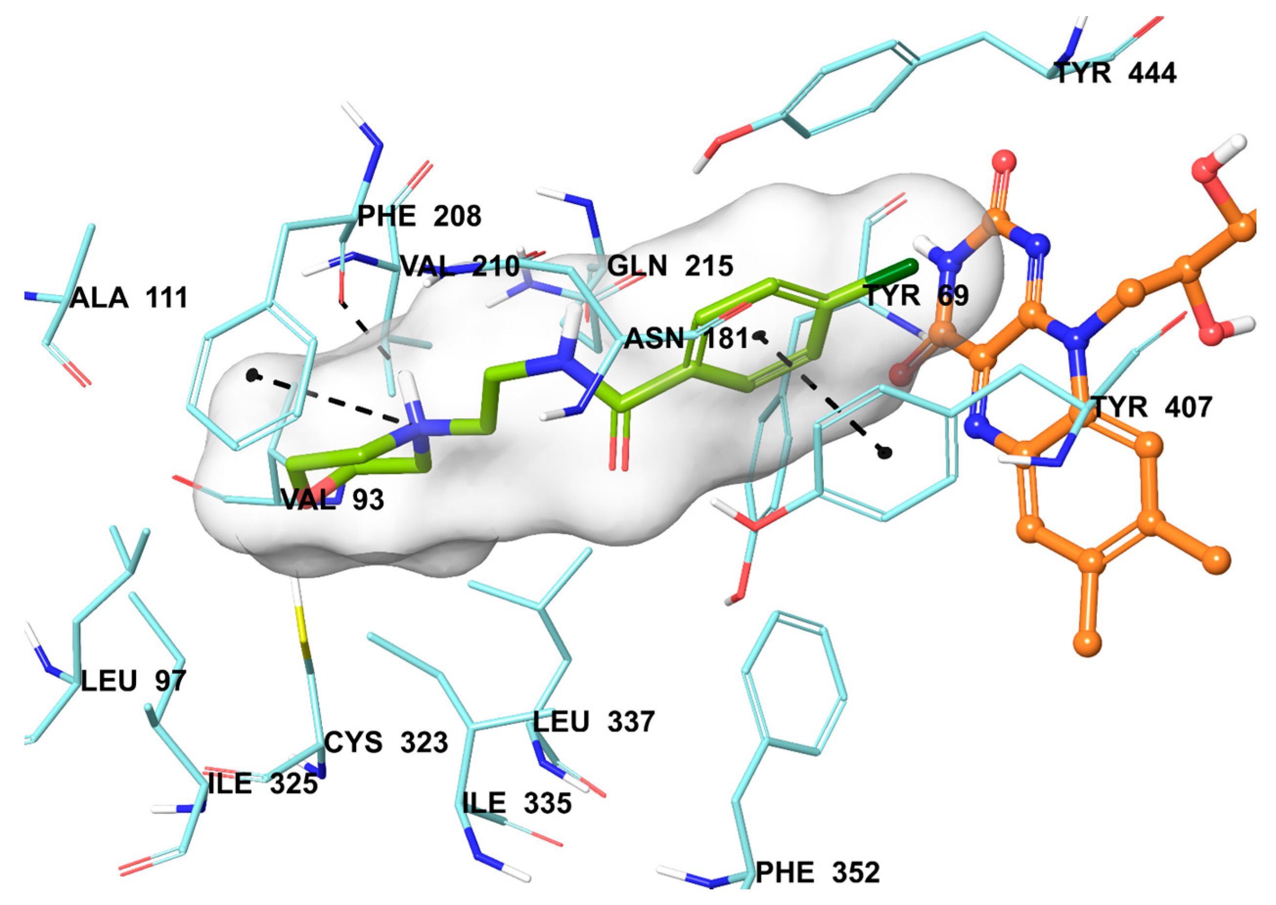 Molecules 22 01381 g007