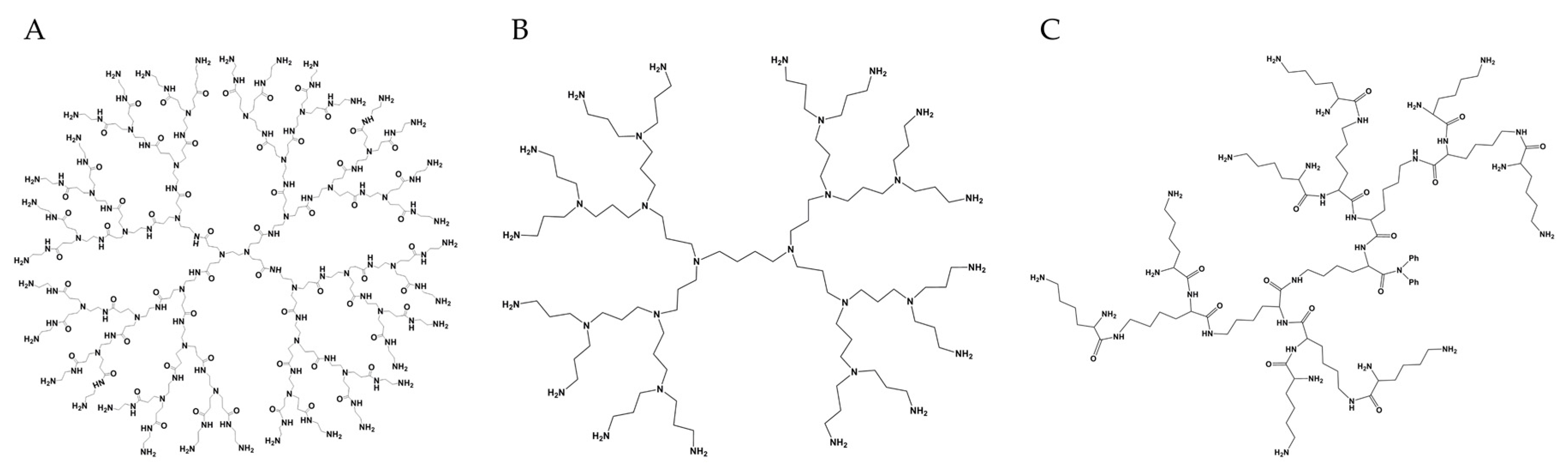 Molecules 22 01401 g001